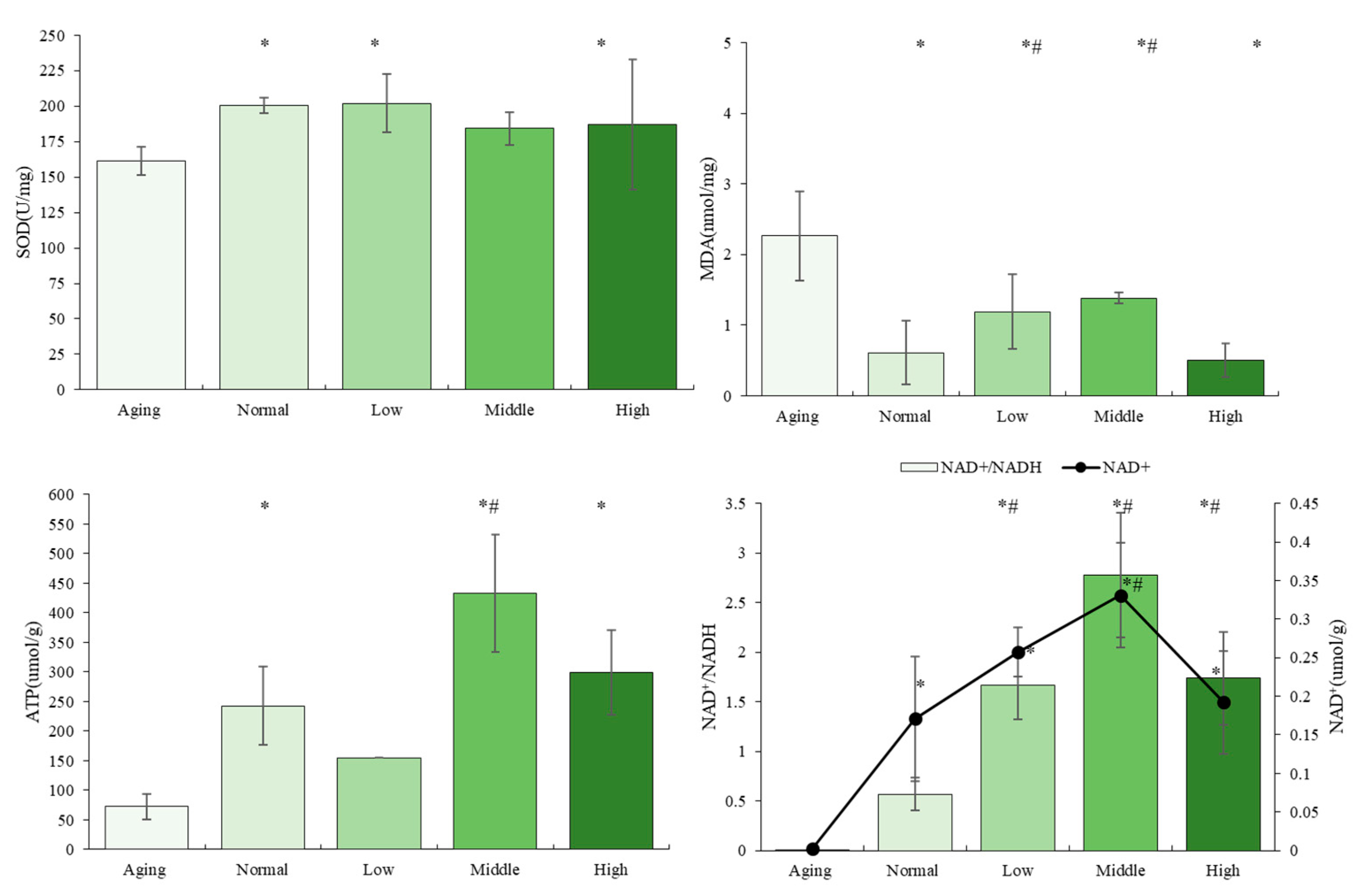 Nutrients 16 01907 g004