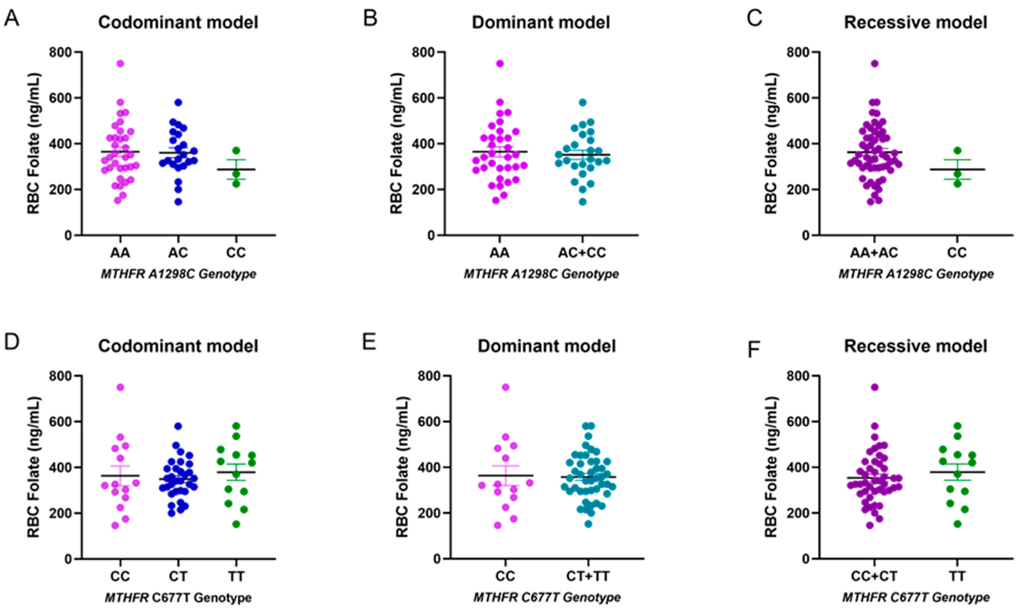 Nutrients 16 01937 g001