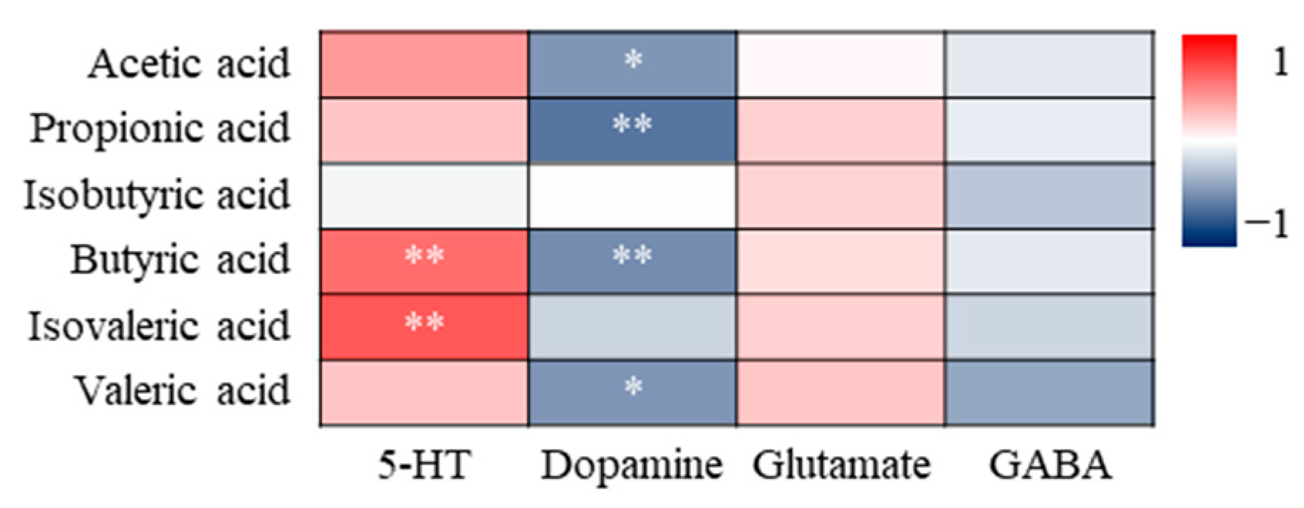 Nutrients 16 01953 g015