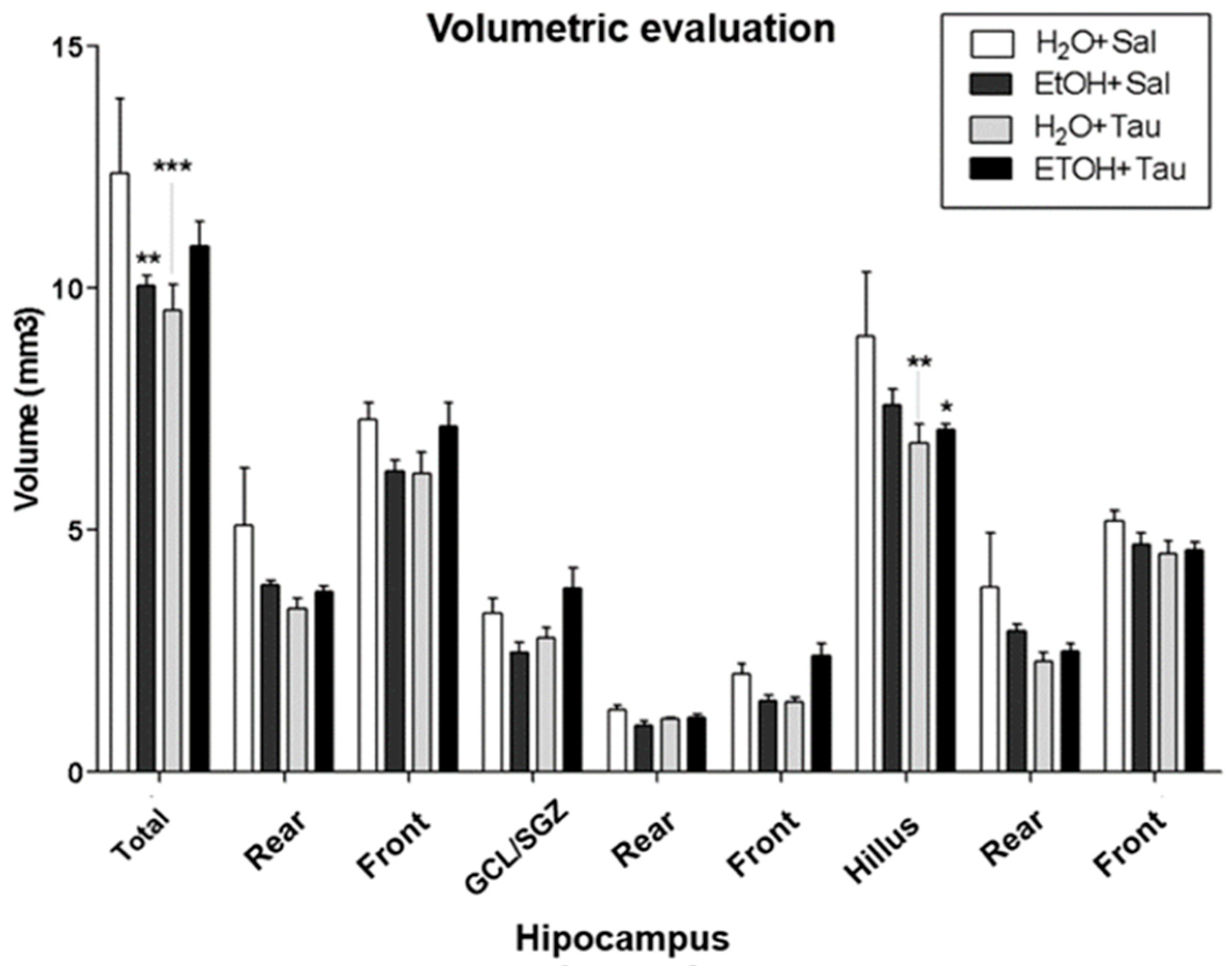 Nutrients 16 01973 g004