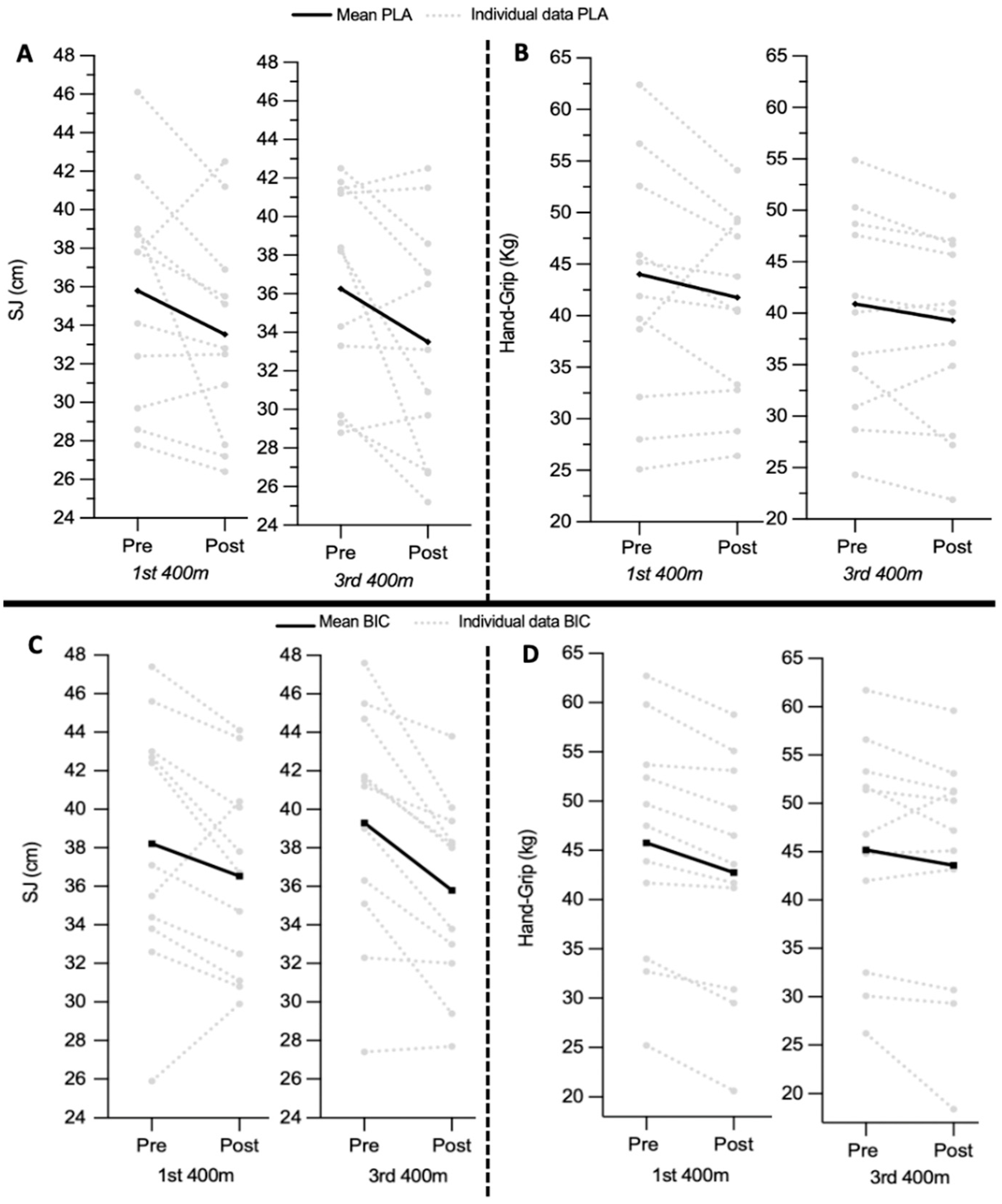 Nutrients 16 01987 g003