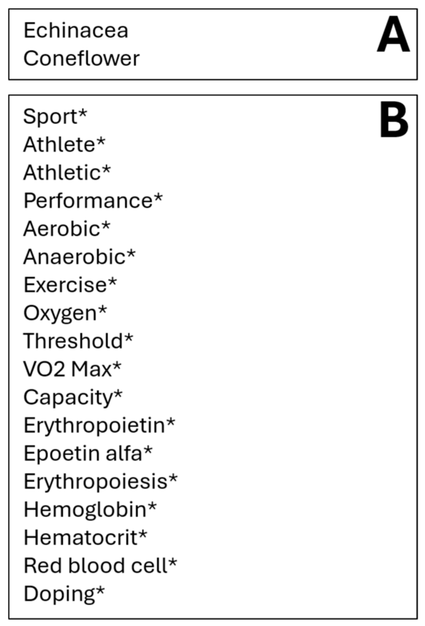 Nutrients 16 01991 g001 Nutrients 16 01991 g001
