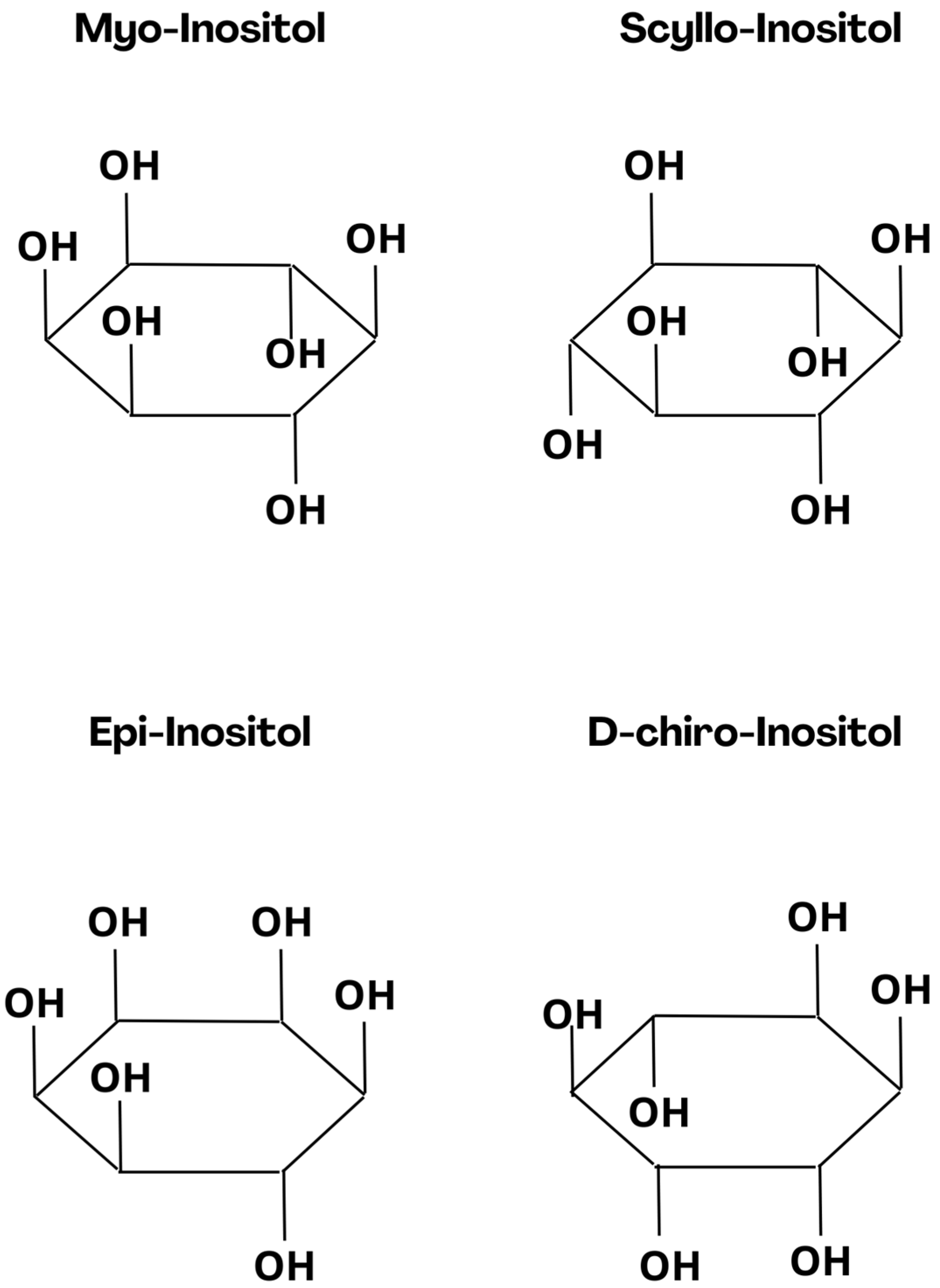 Nutrients 16 01997 g001 Nutrients 16 01997 g001