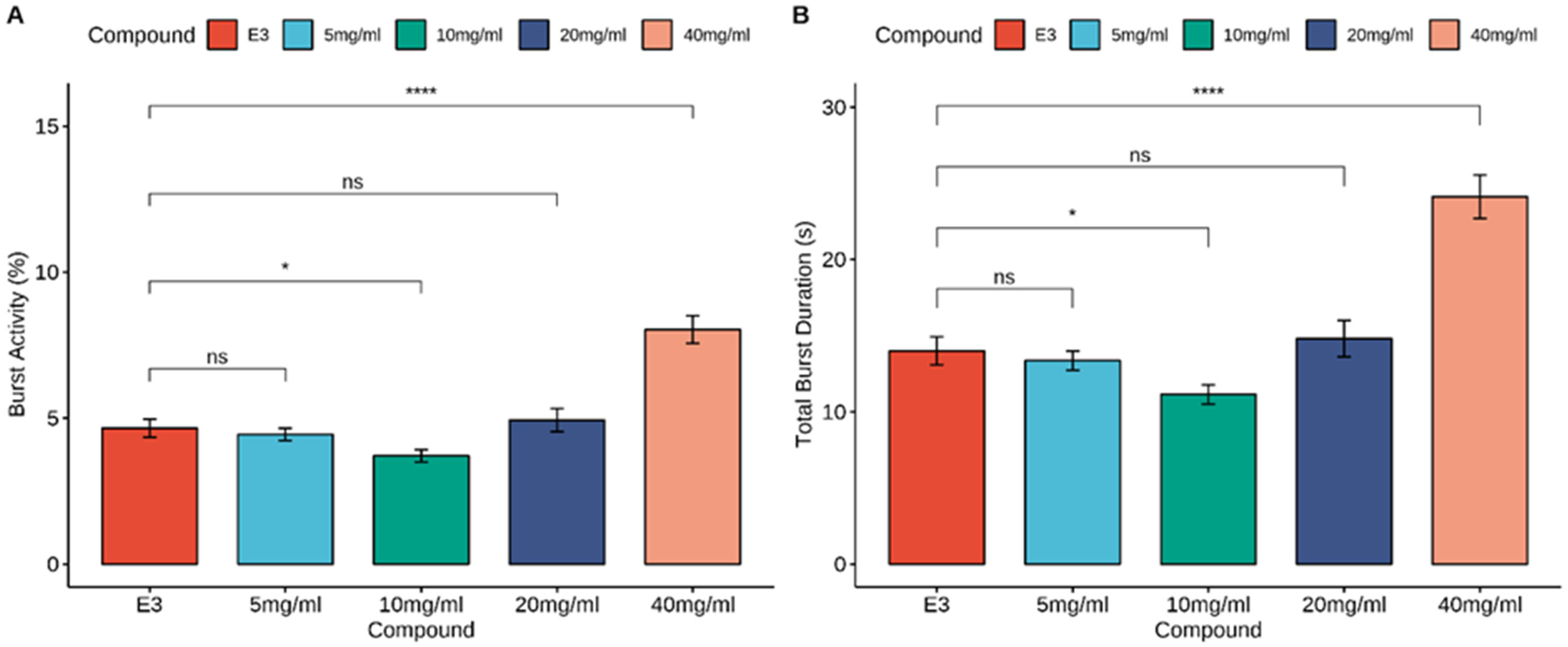 Nutrients 16 01997 g003 Nutrients 16 01997 g003