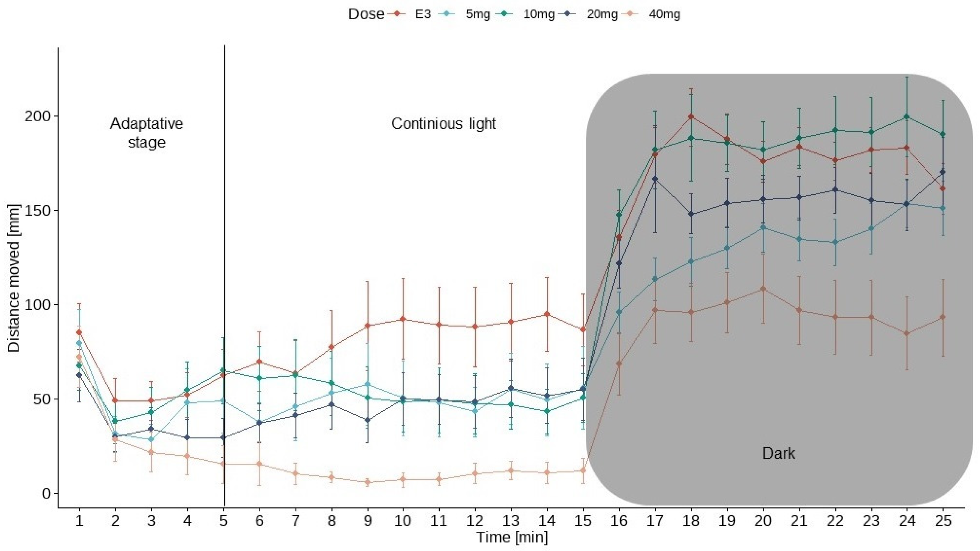 Nutrients 16 01997 g004 Nutrients 16 01997 g004