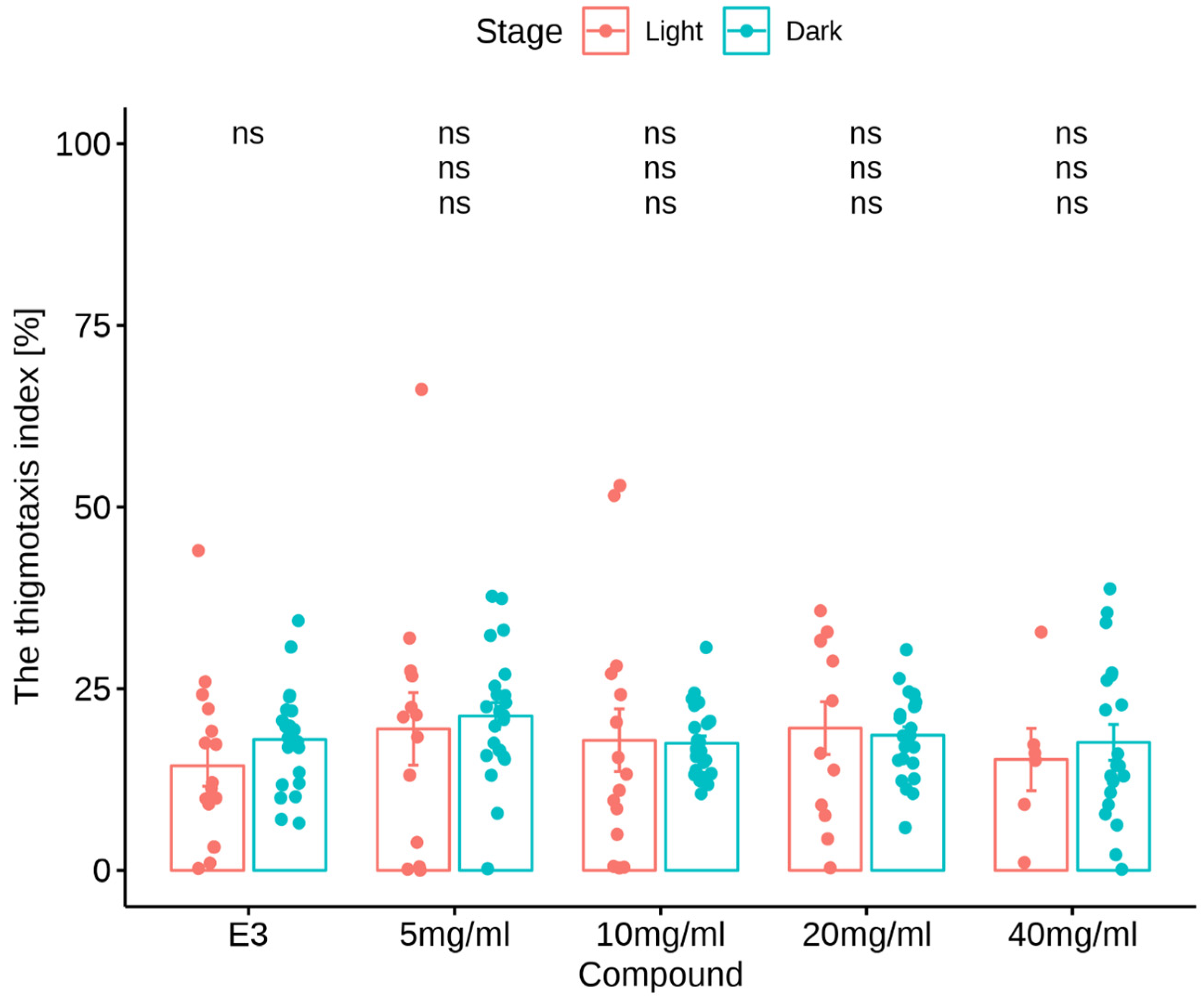Nutrients 16 01997 g006 Nutrients 16 01997 g006
