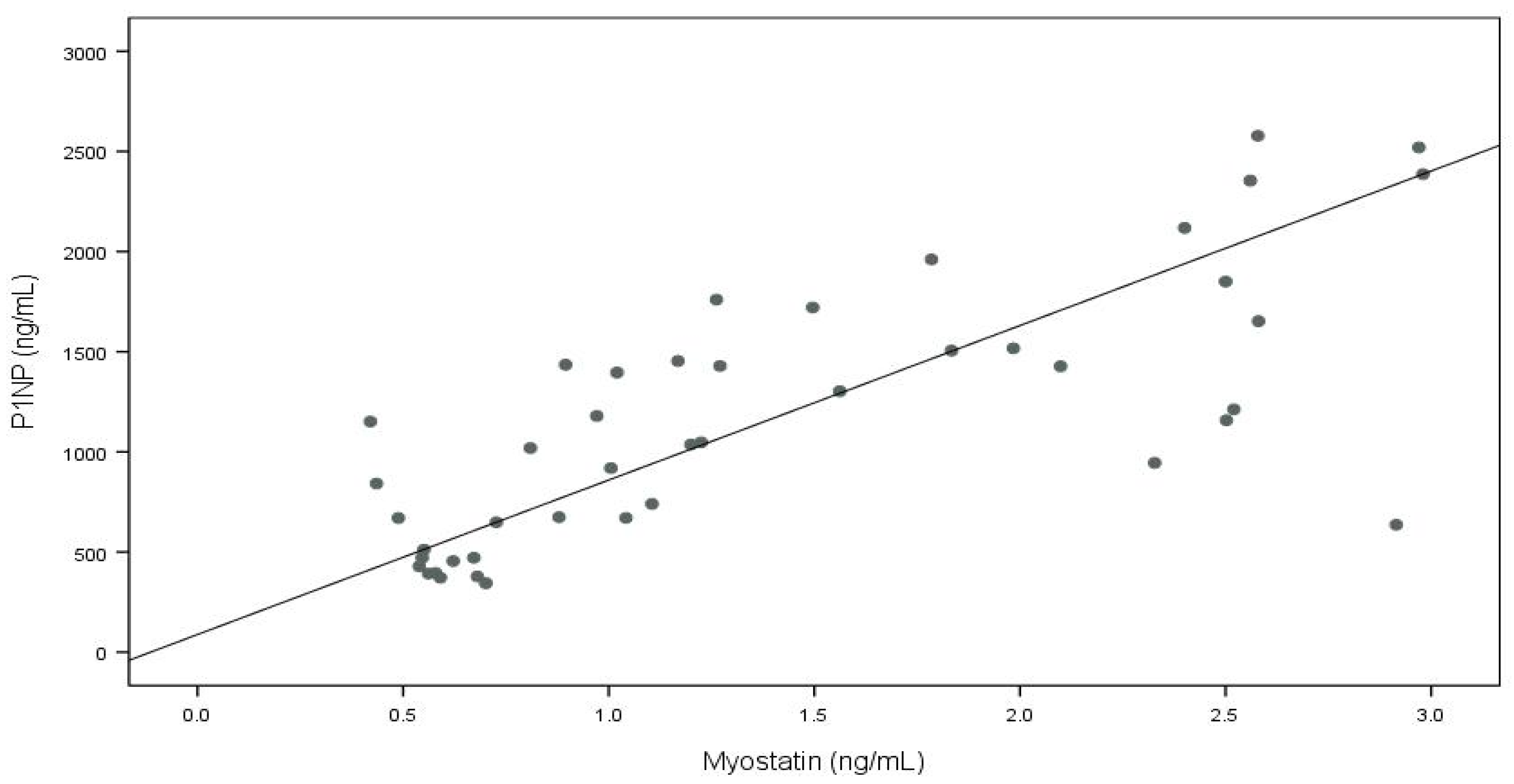 Nutrients 16 02009 g001
