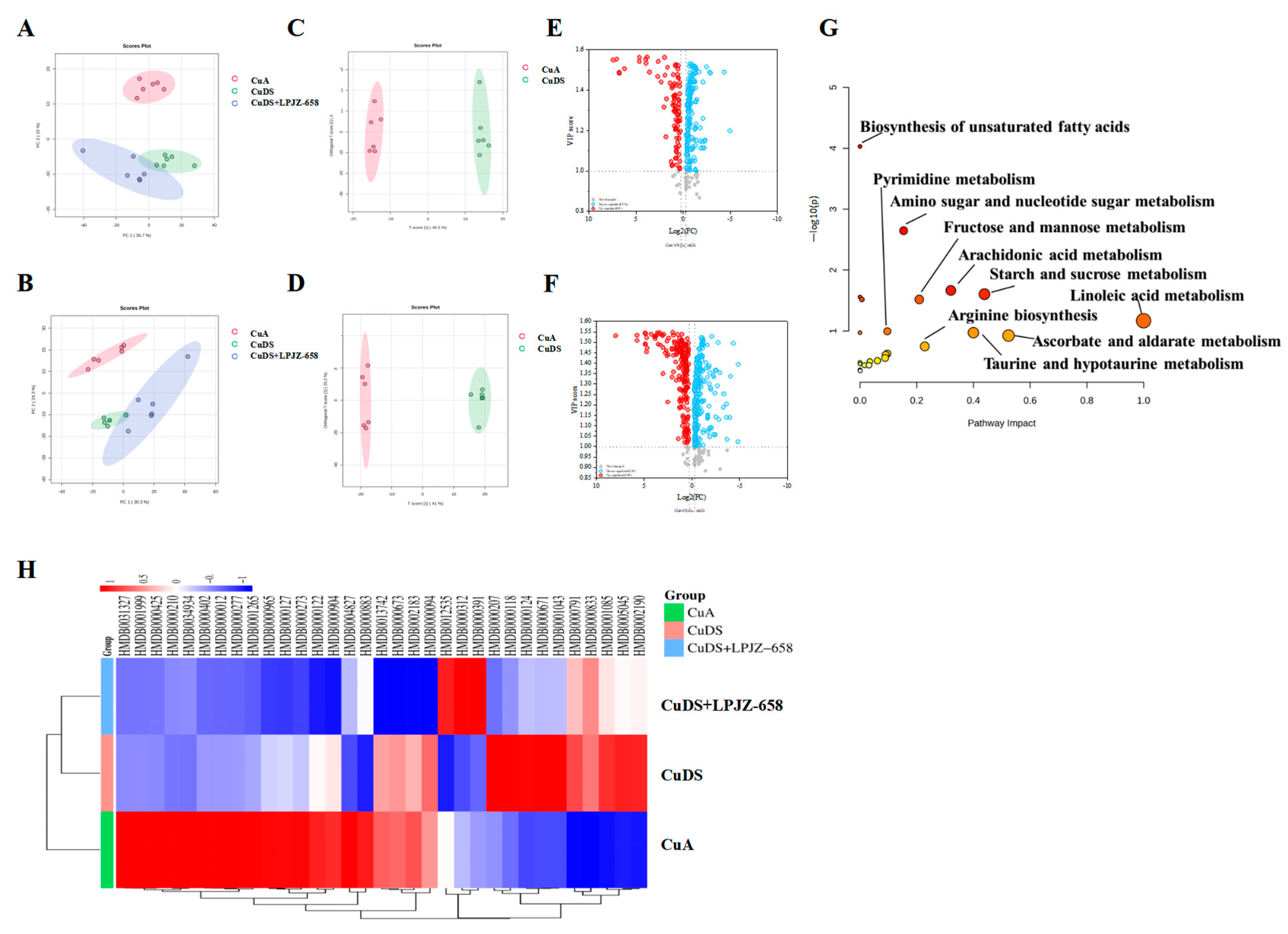 Nutrients 16 02010 g003