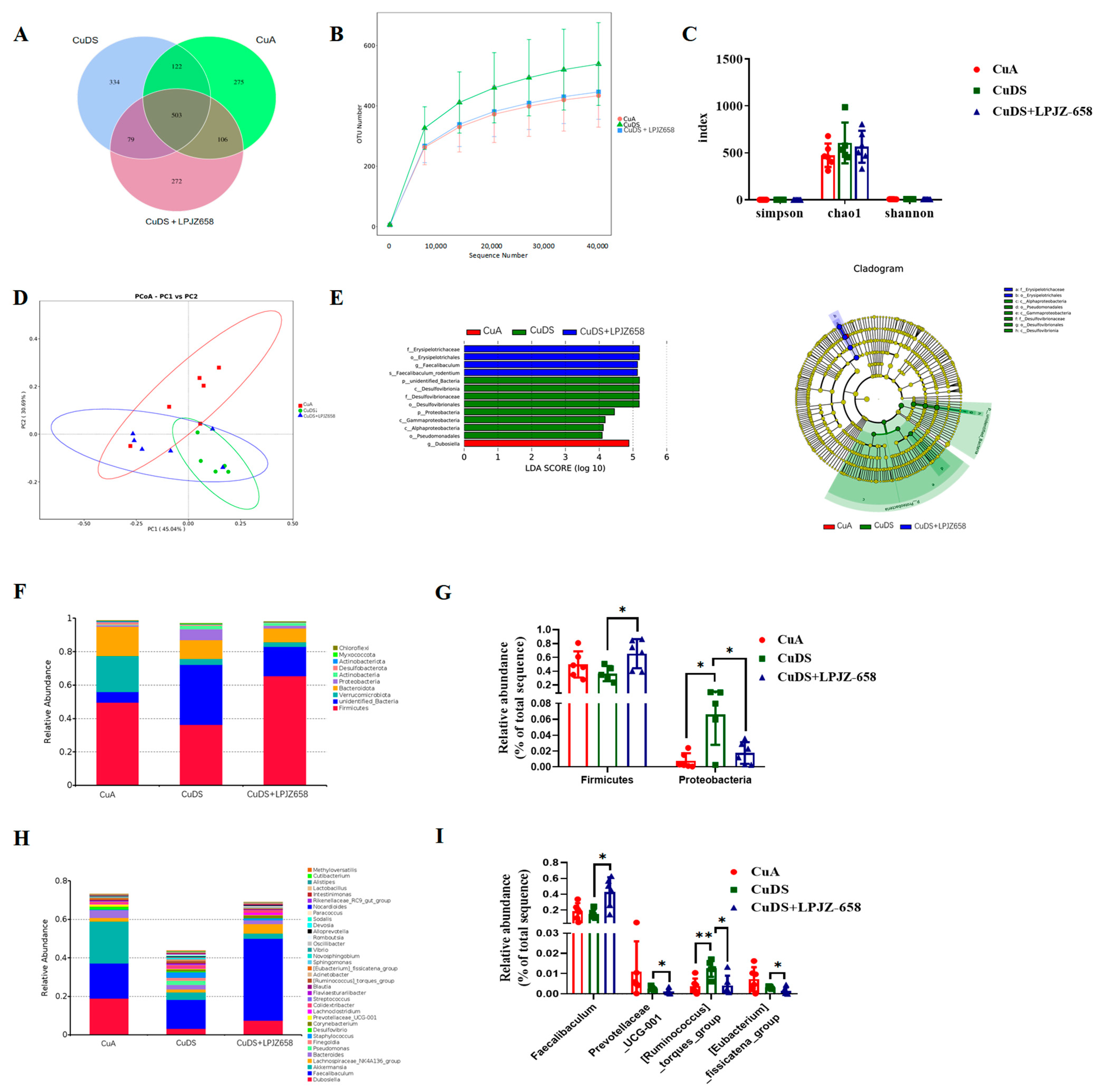 Nutrients 16 02010 g004