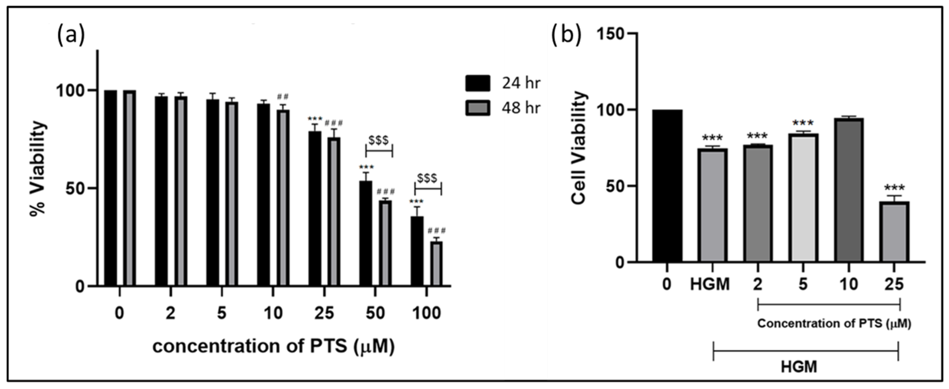 Nutrients 16 02045 g001