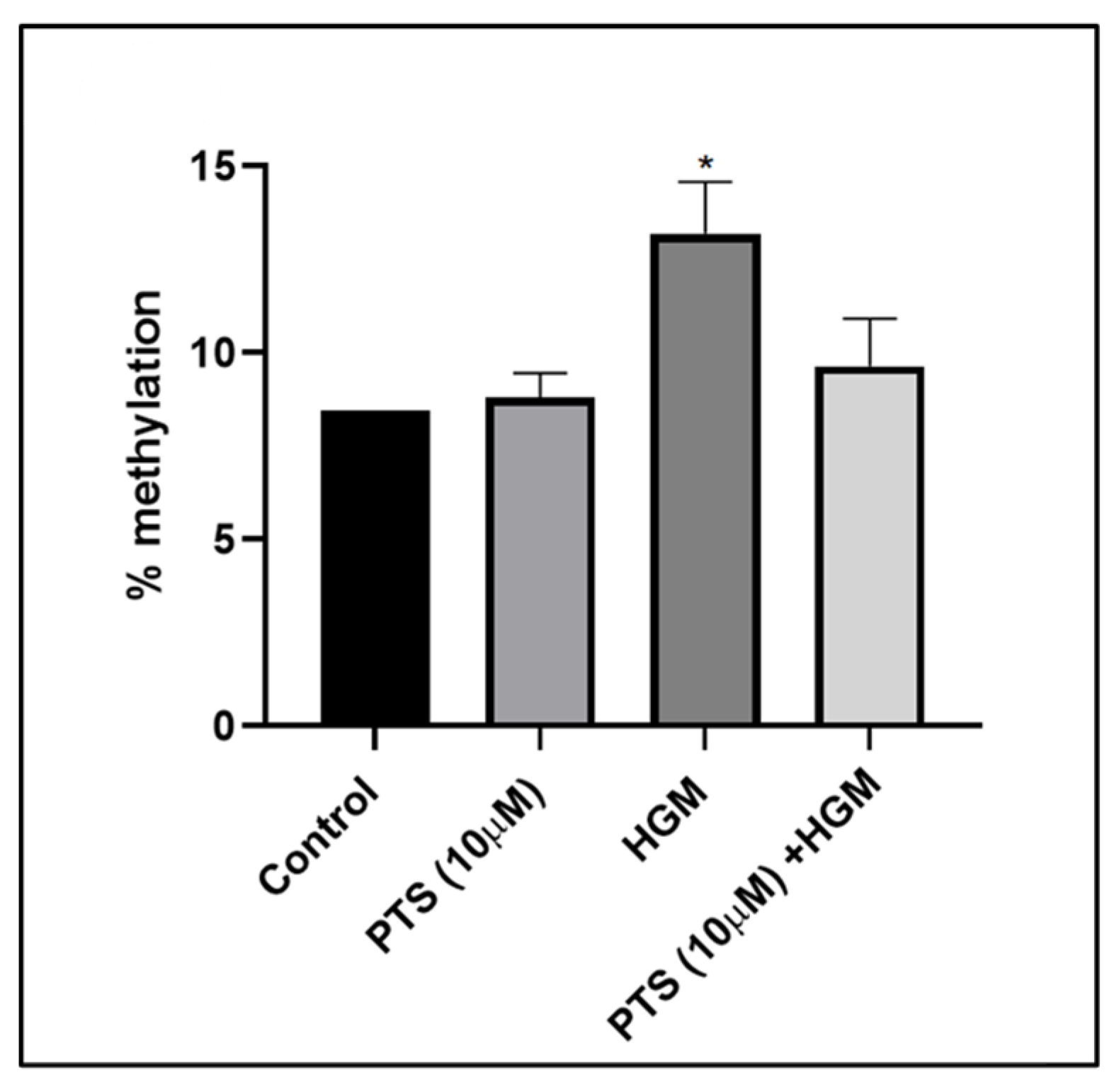Nutrients 16 02045 g008