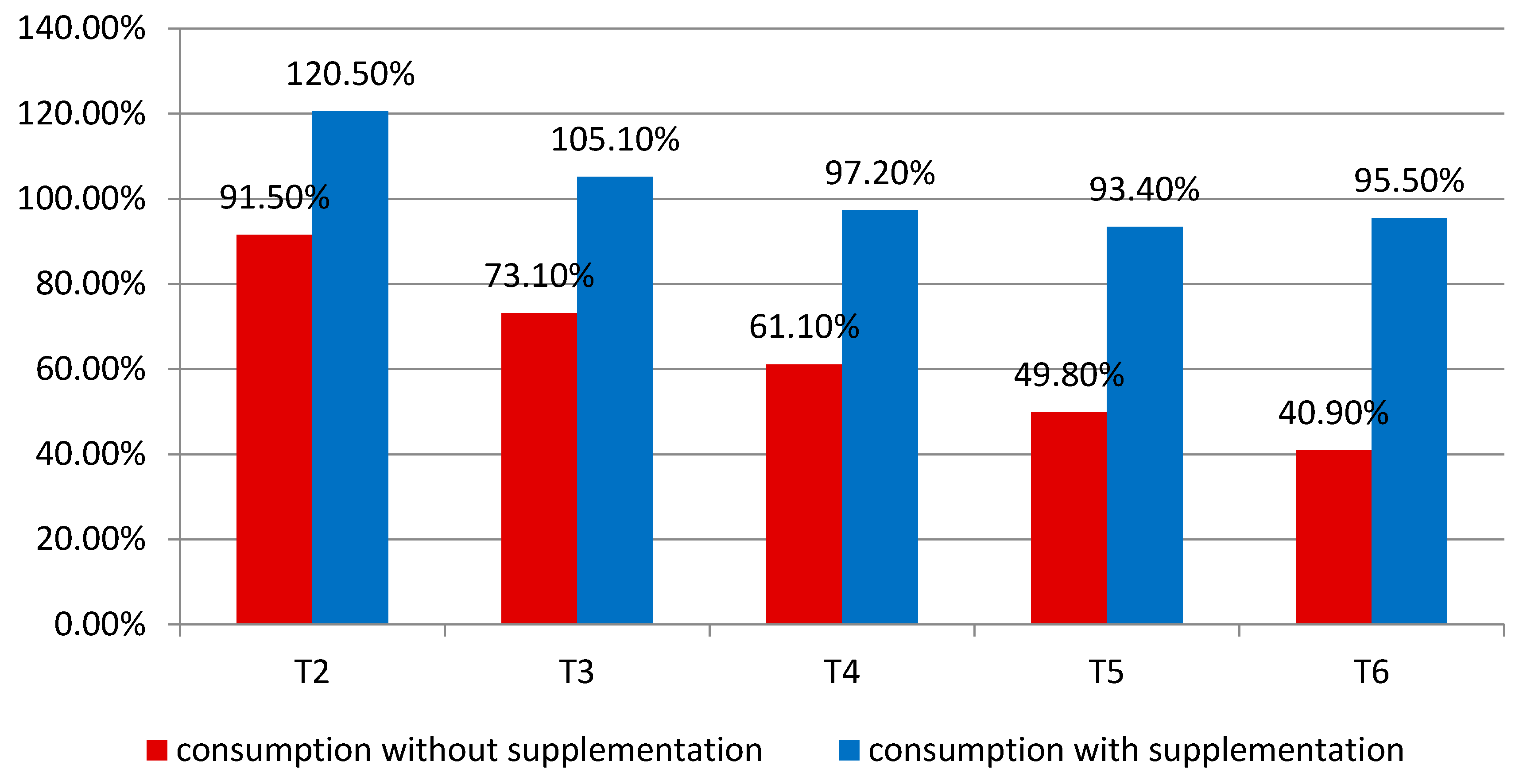 Nutrients 16 02093 g003