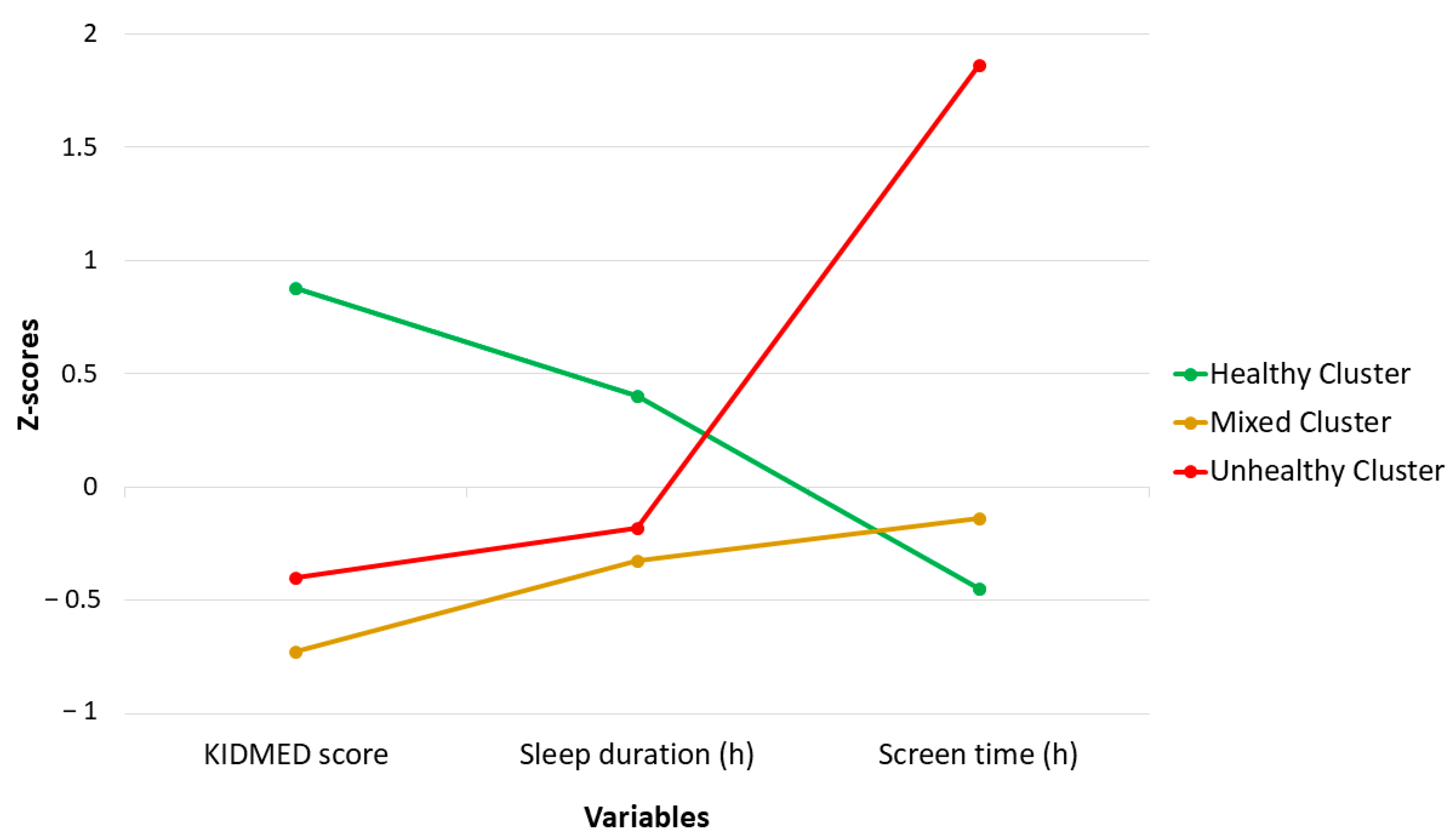 Nutrients 16 02096 g002