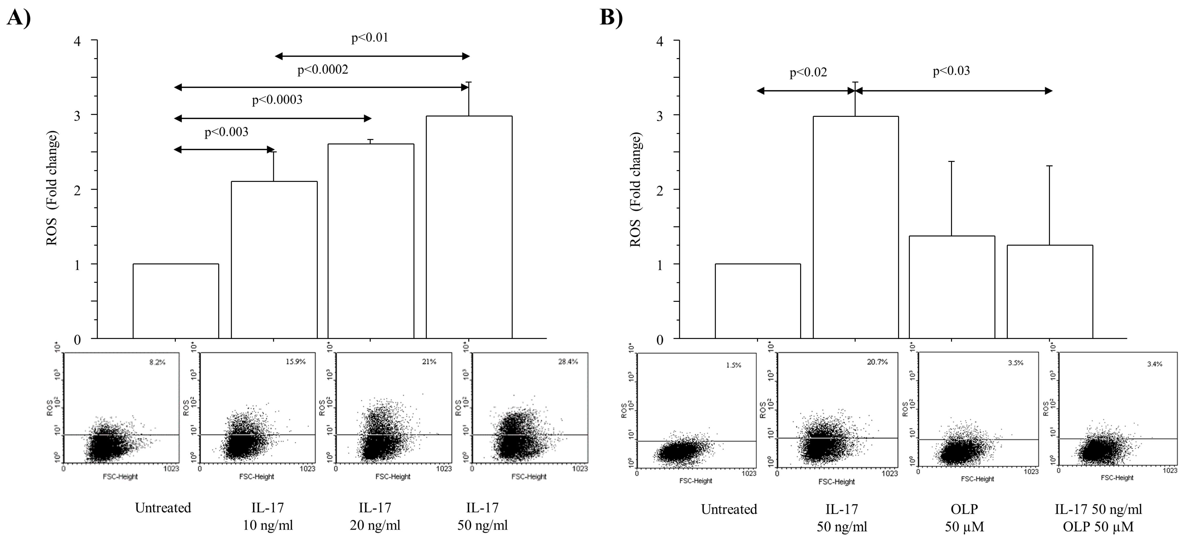 Nutrients 16 02123 g001