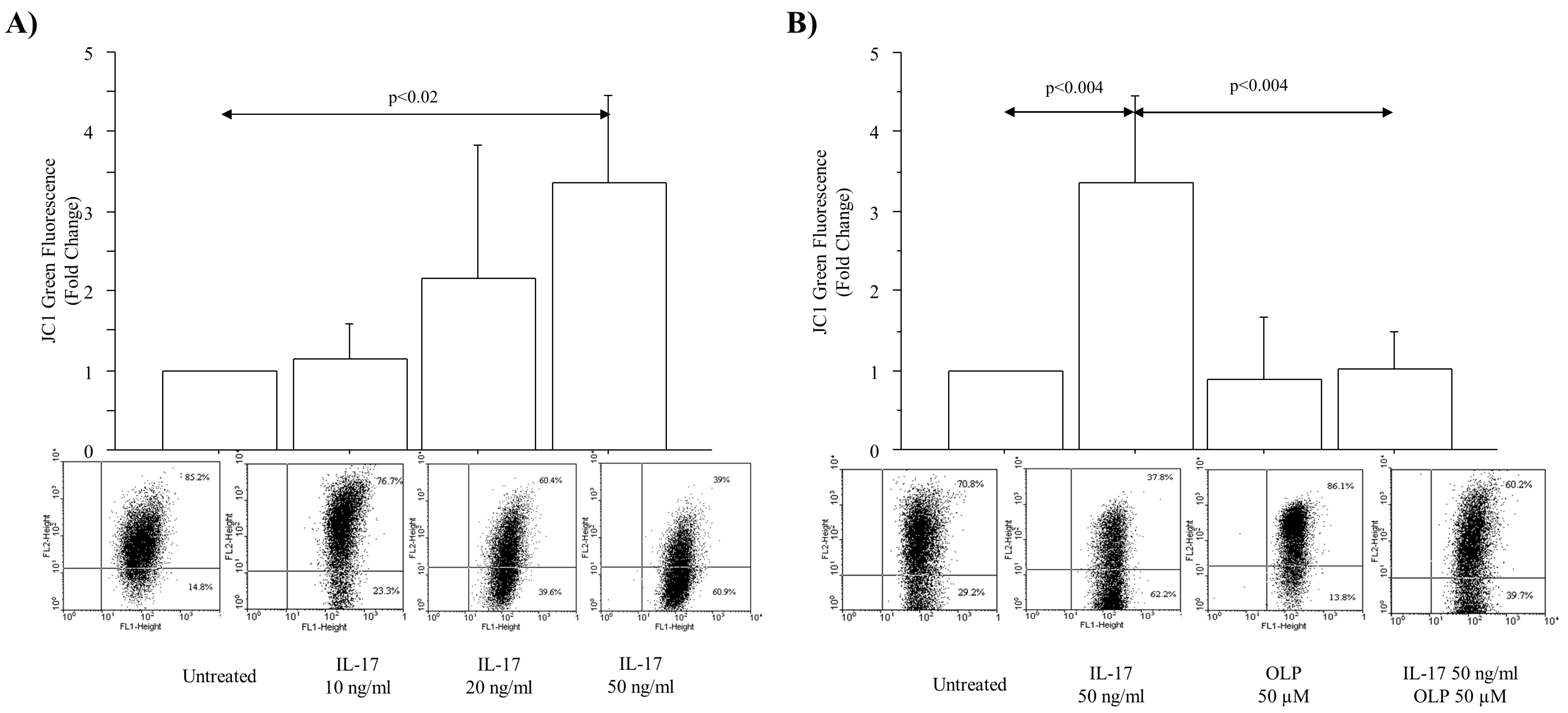 Nutrients 16 02123 g002