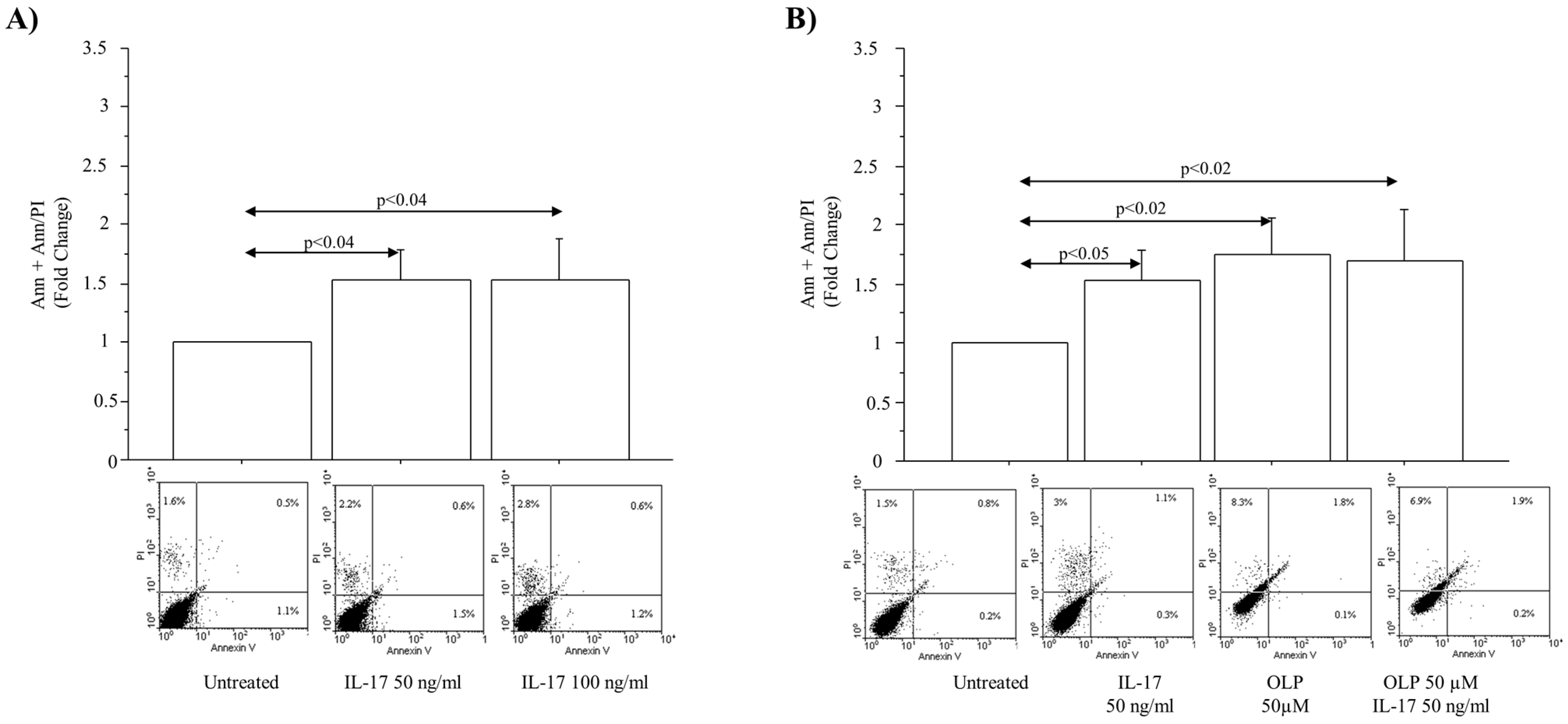 Nutrients 16 02123 g003