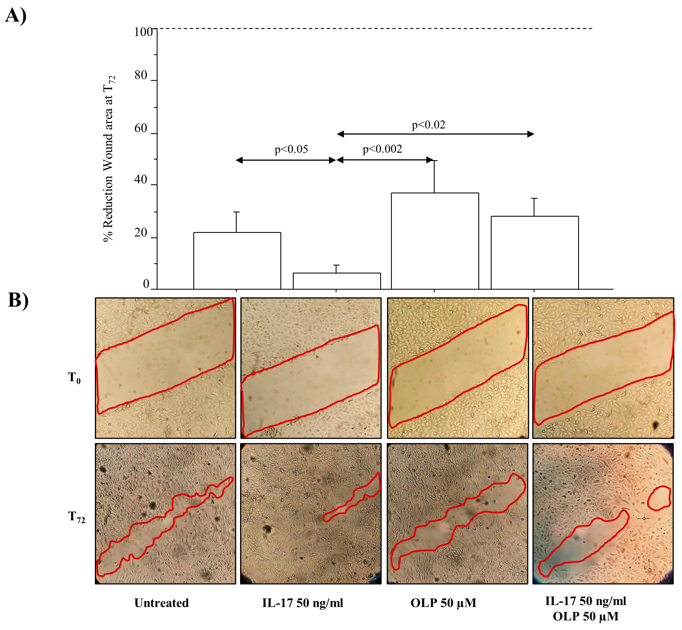 Nutrients 16 02123 g008