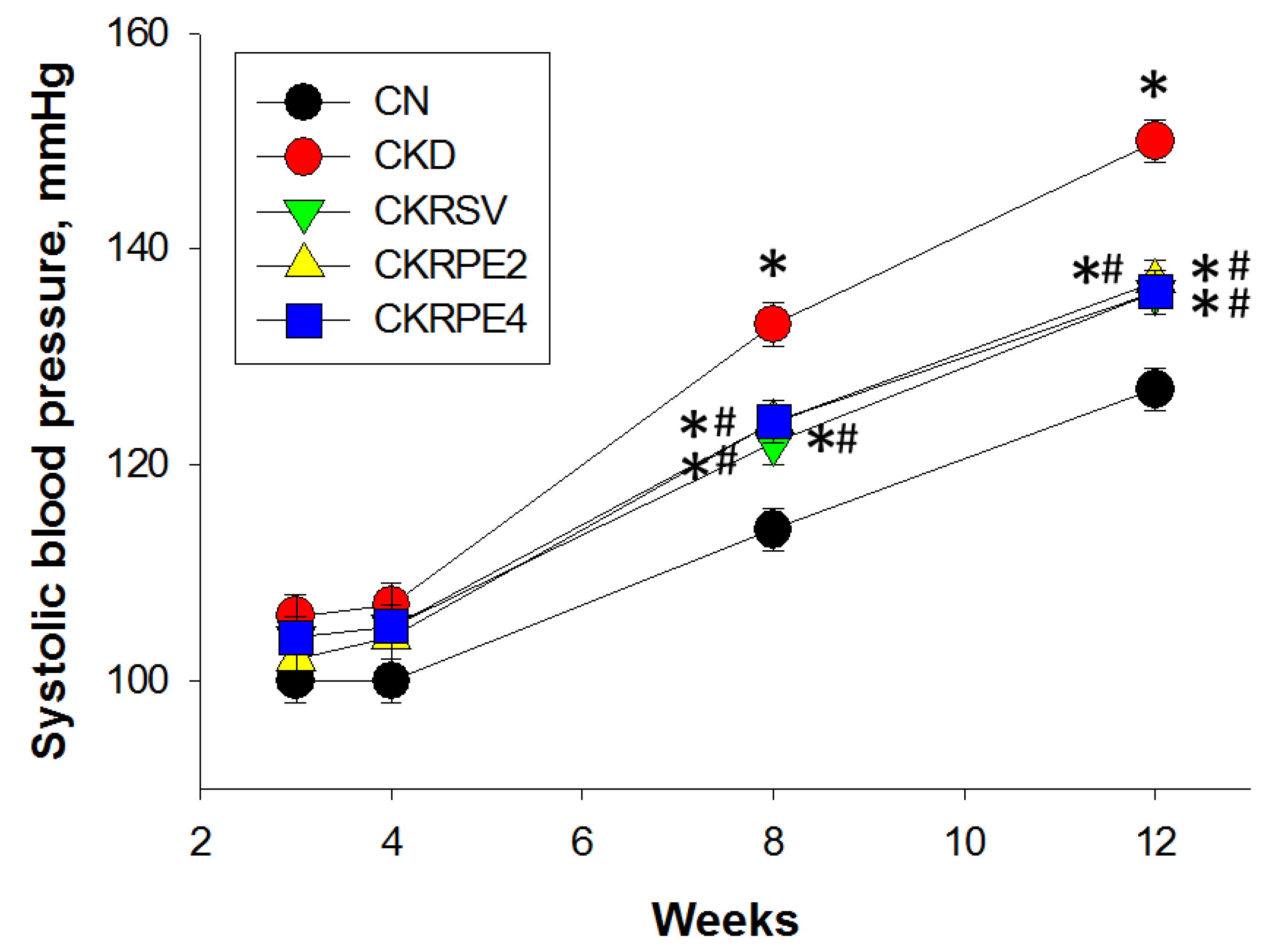 Nutrients 16 02131 g003