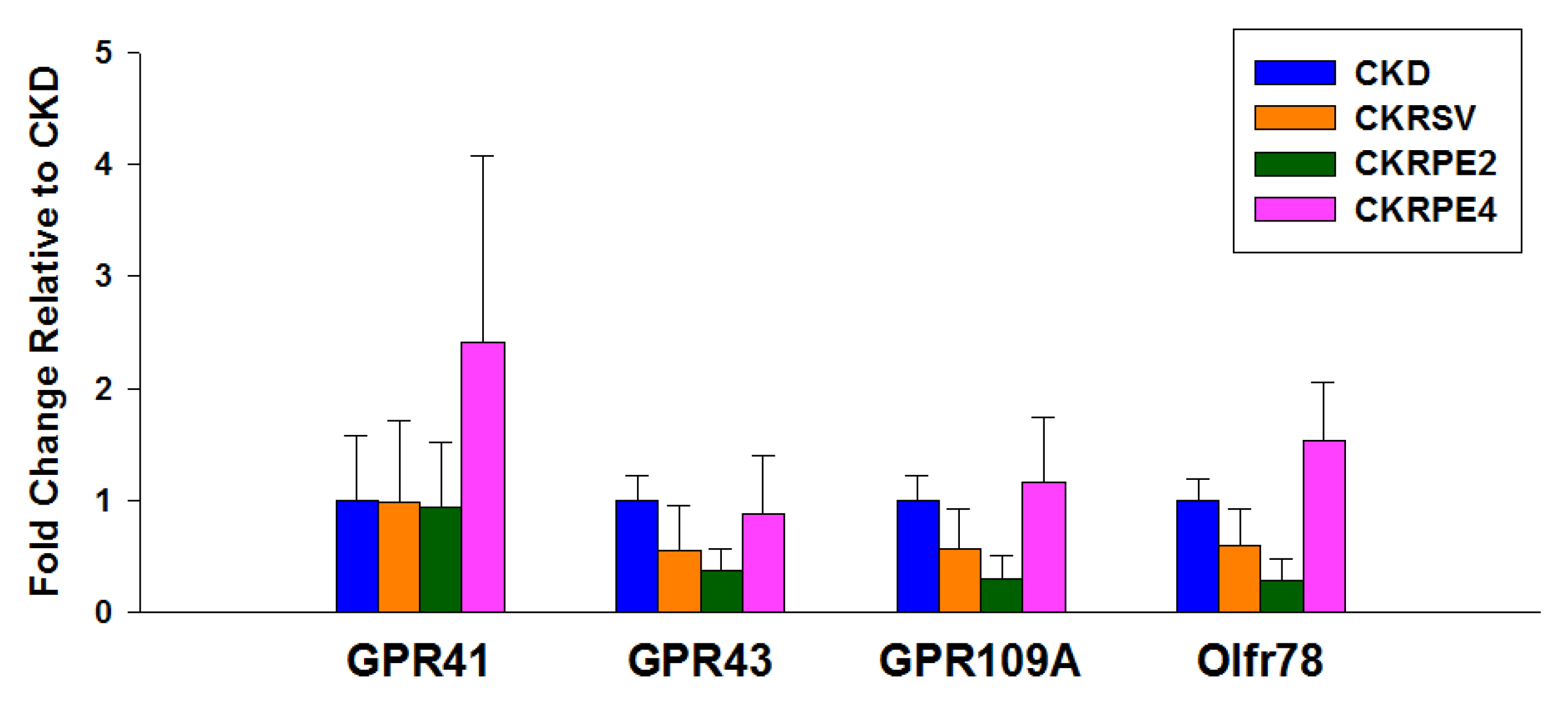 Nutrients 16 02131 g004