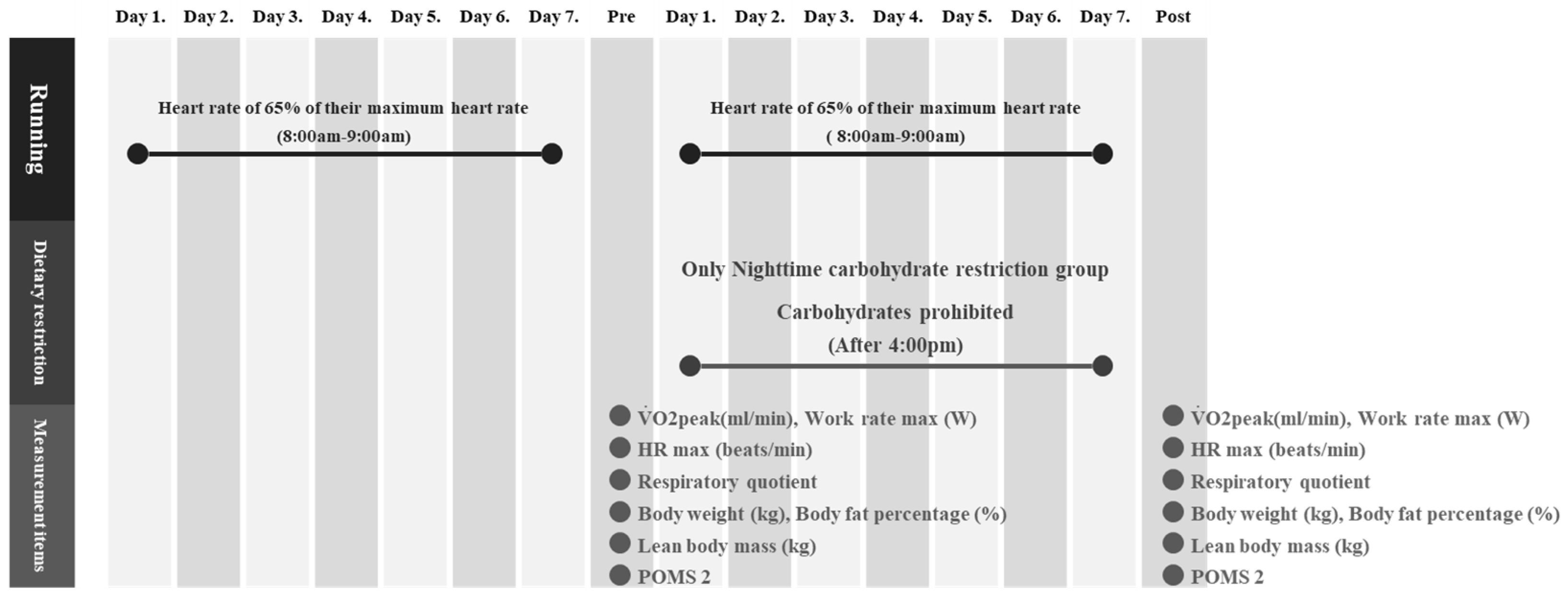 Nutrients 16 02138 g001
