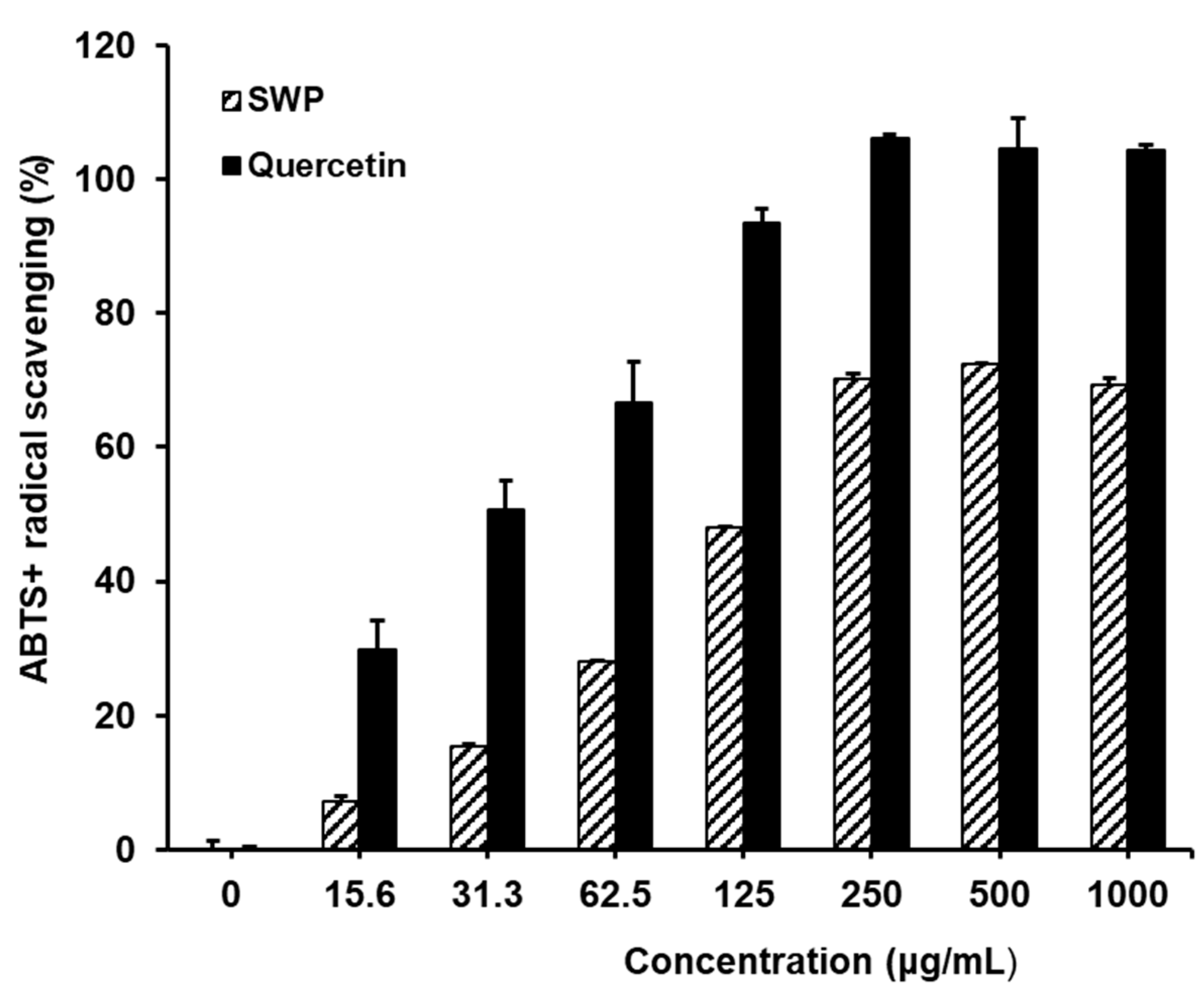 Nutrients 16 02164 g002 Nutrients 16 02164 g002