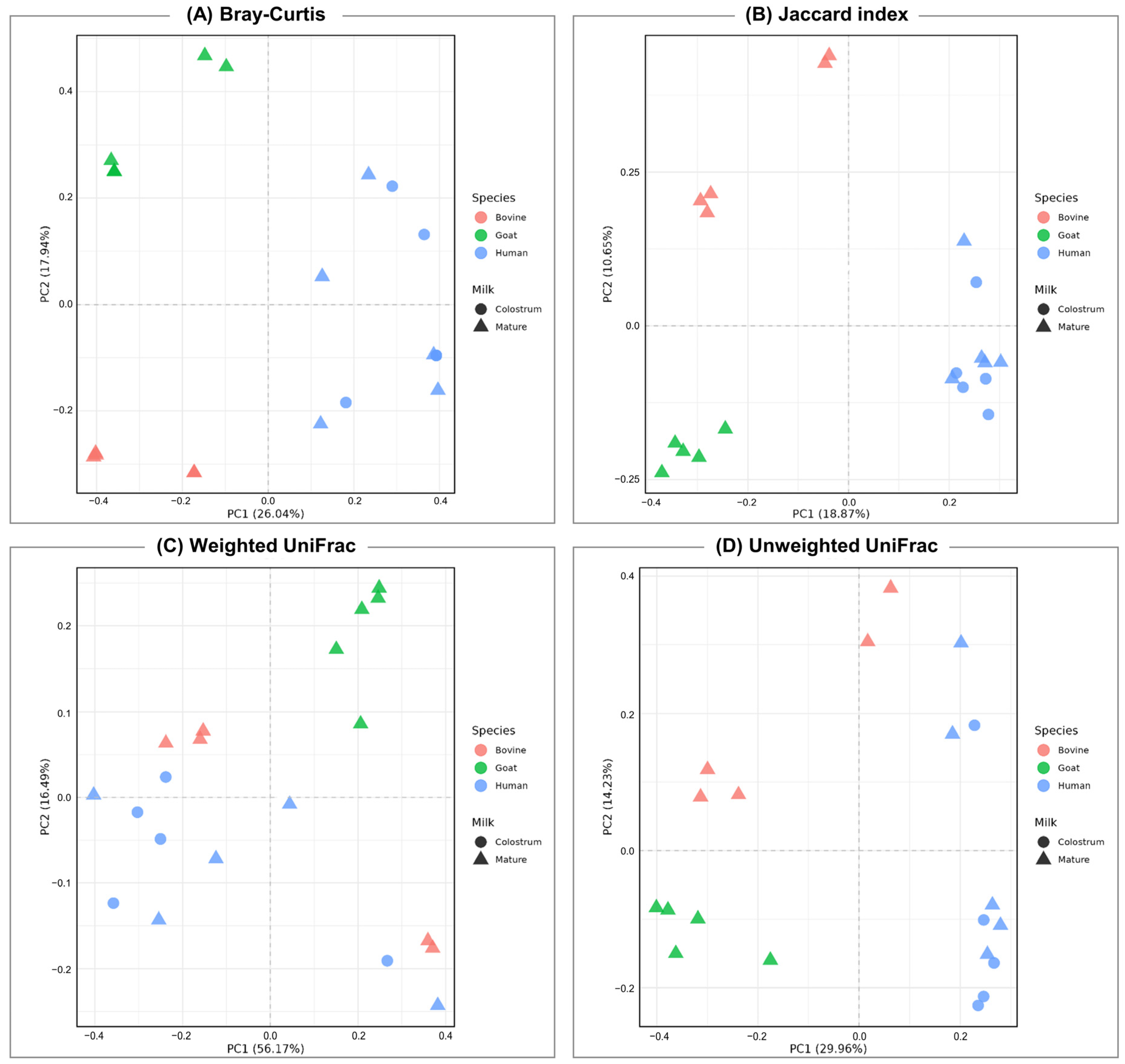 Nutrients 16 02175 g002