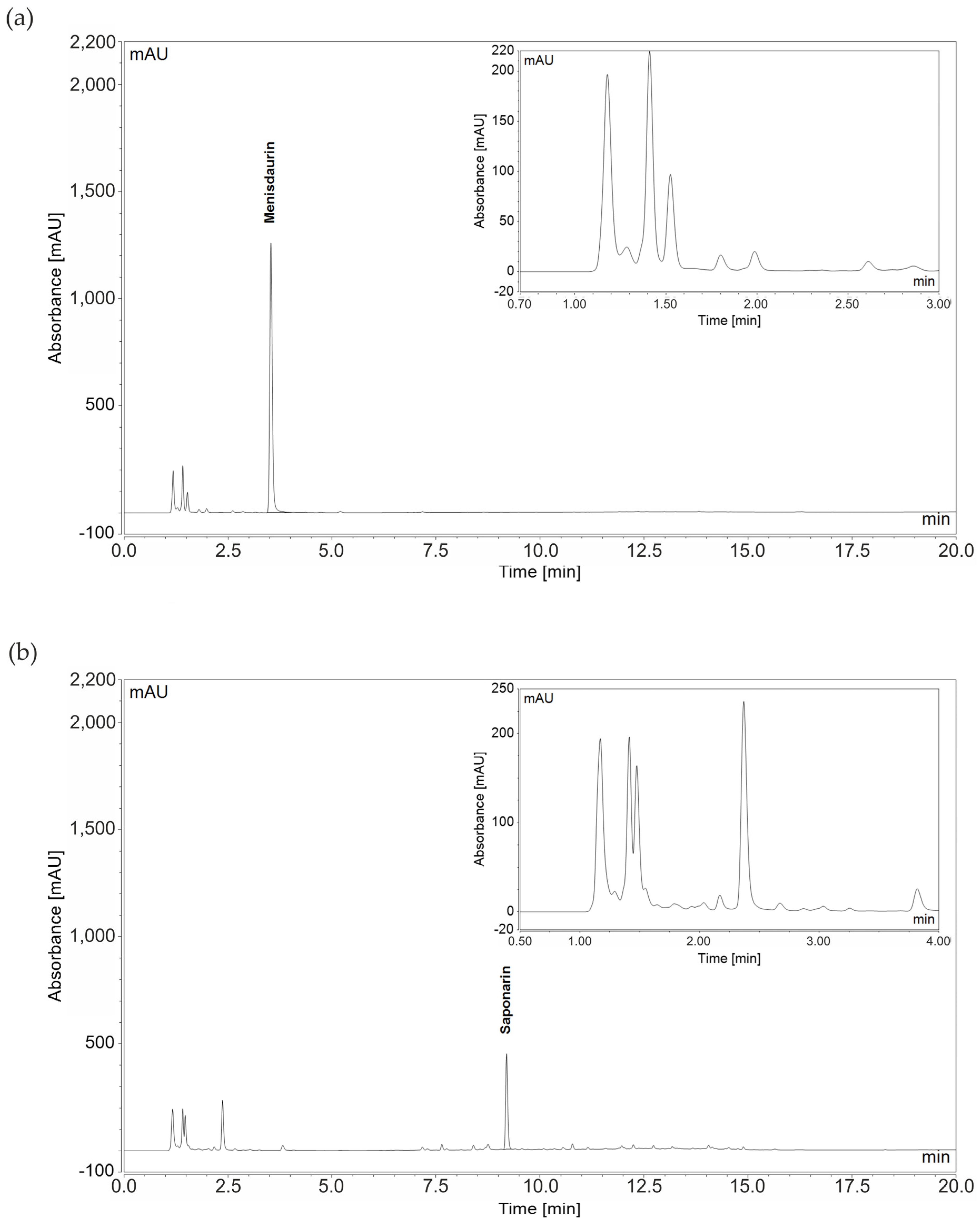 Nutrients 16 02182 g005
