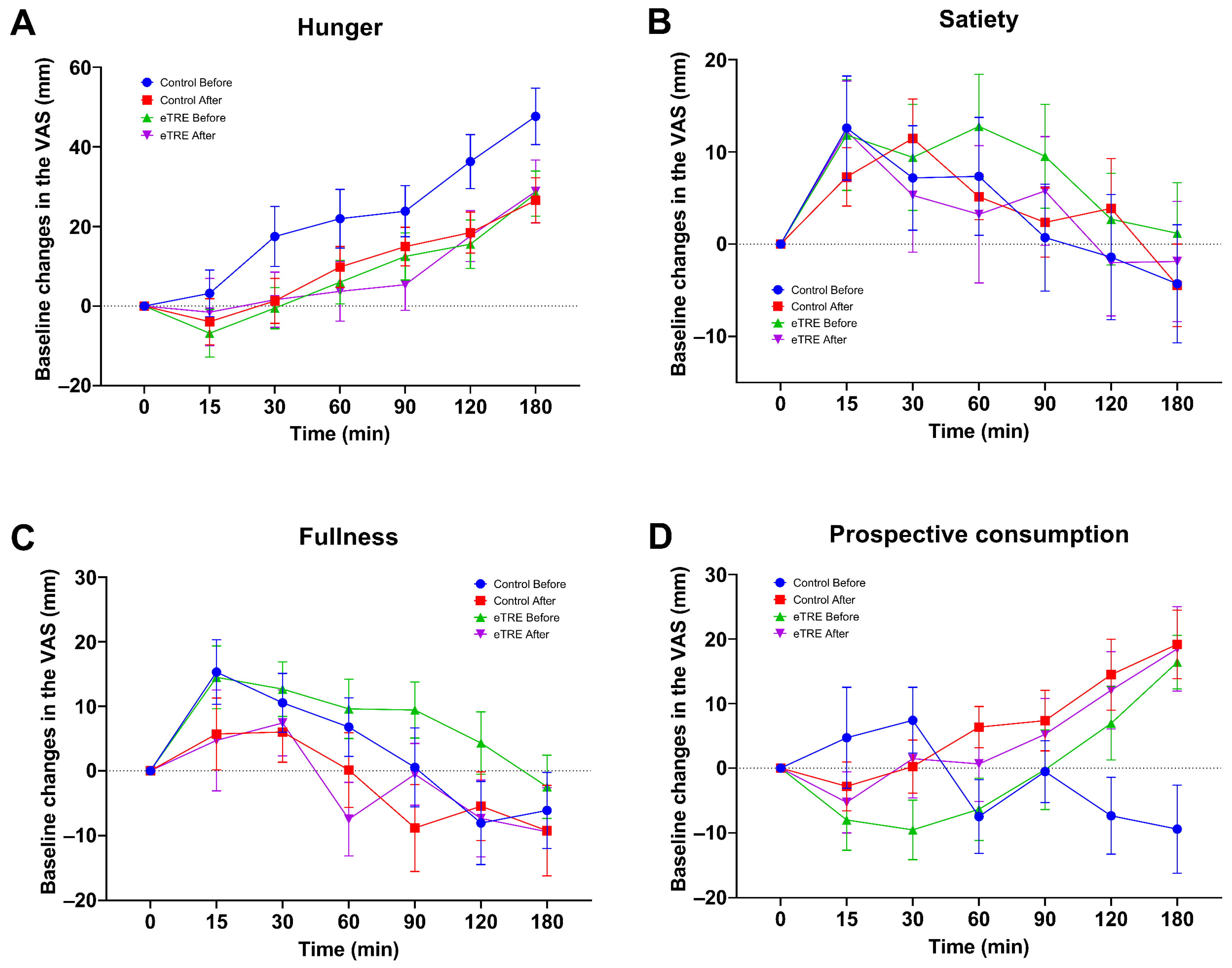 Nutrients 16 02187 g003