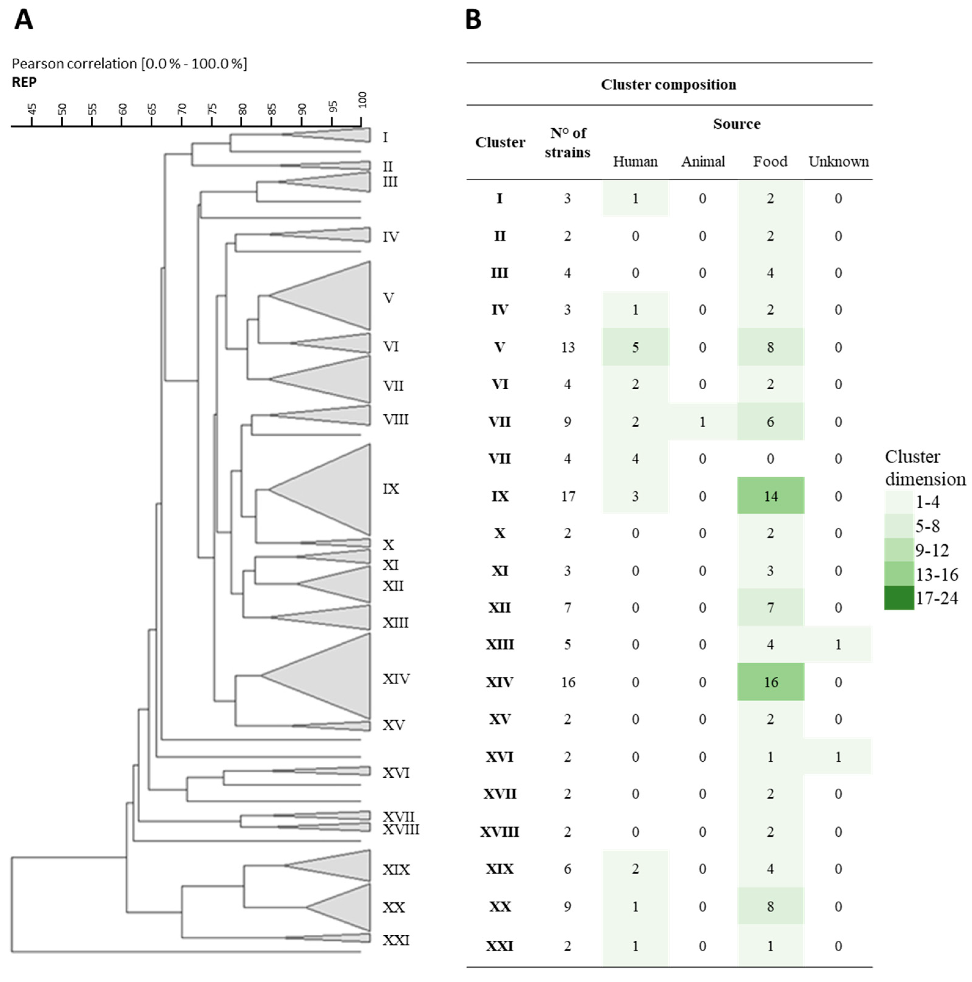 Nutrients 16 02212 g001