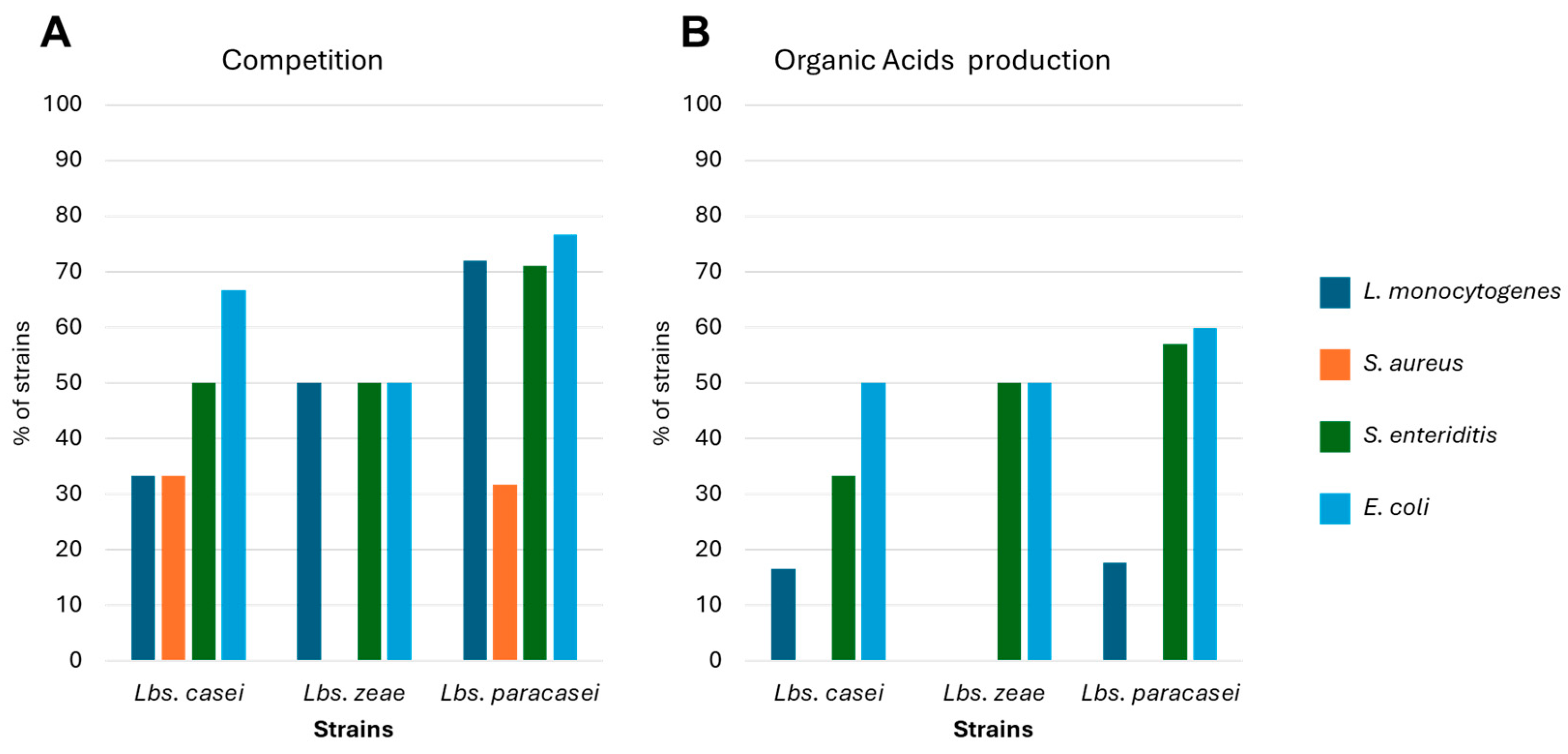 Nutrients 16 02212 g005
