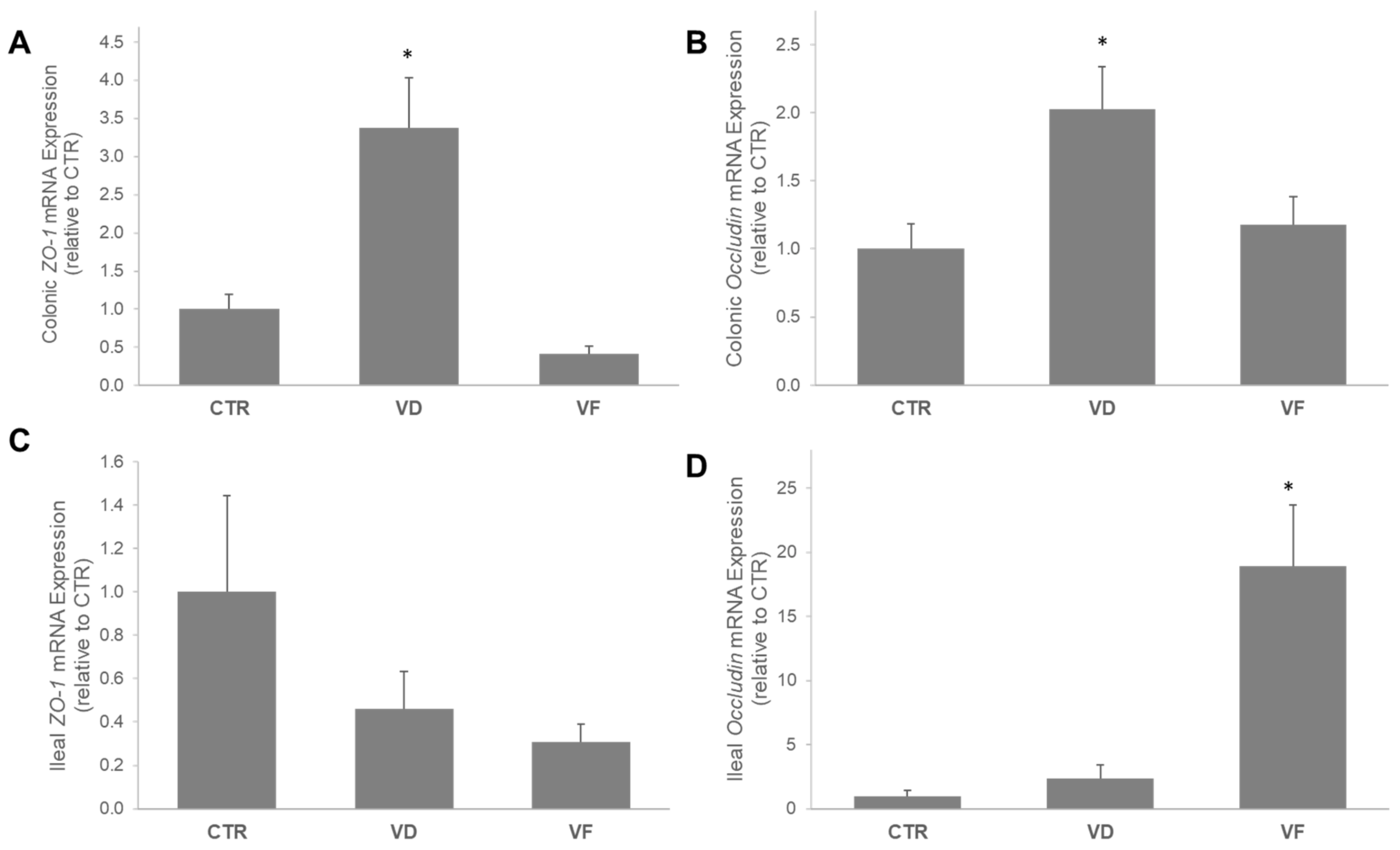 Nutrients 16 02236 g001