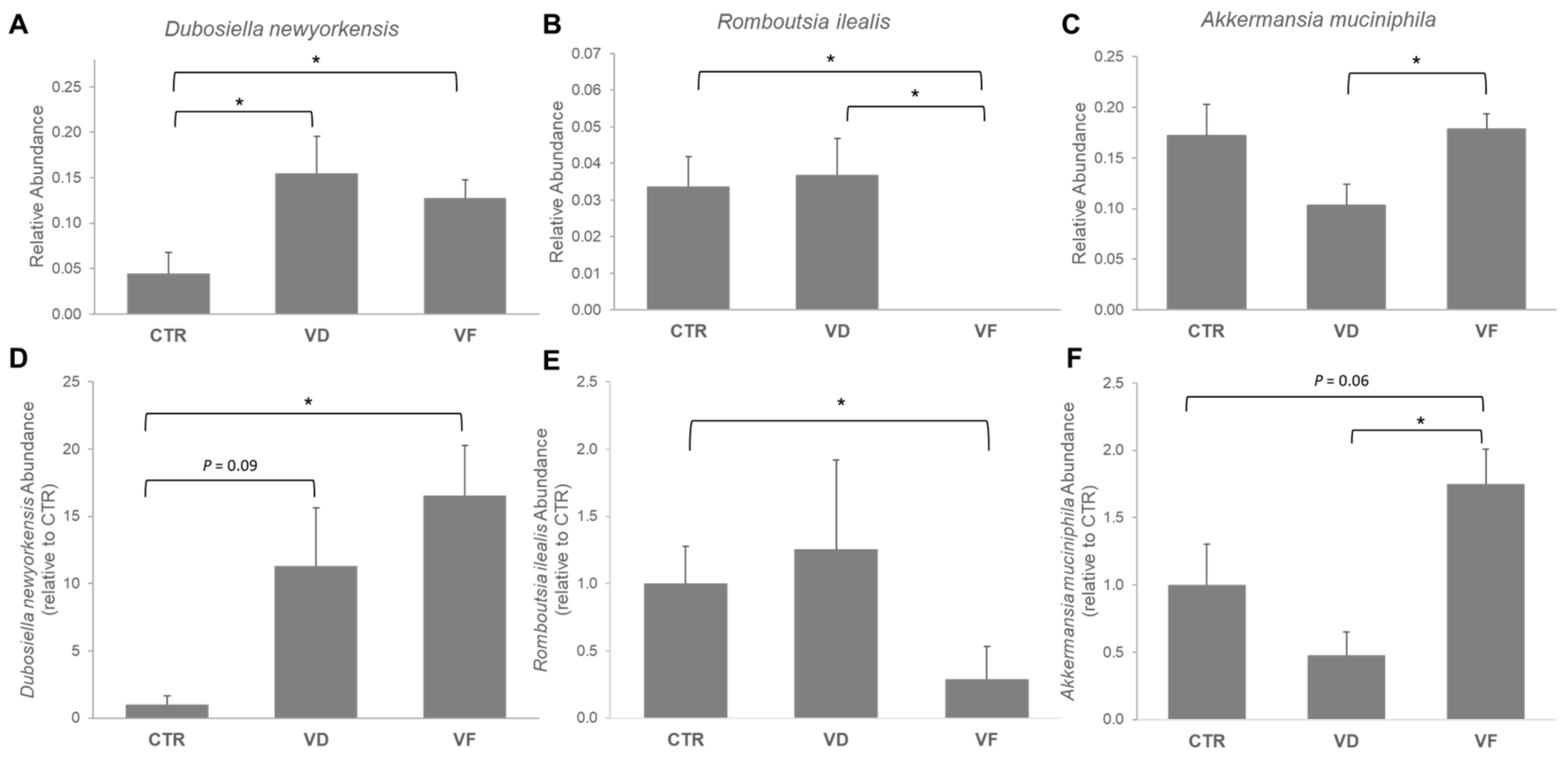 Nutrients 16 02236 g005