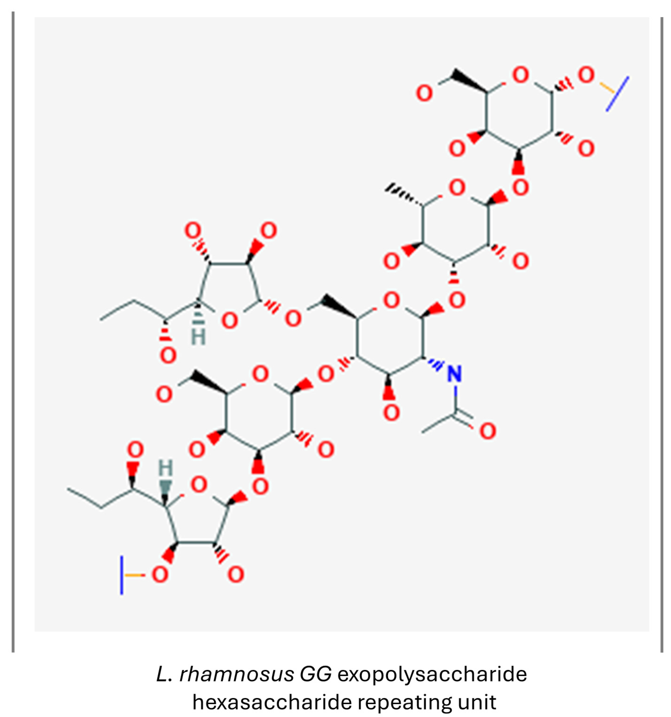 Nutrients 16 02244 g009