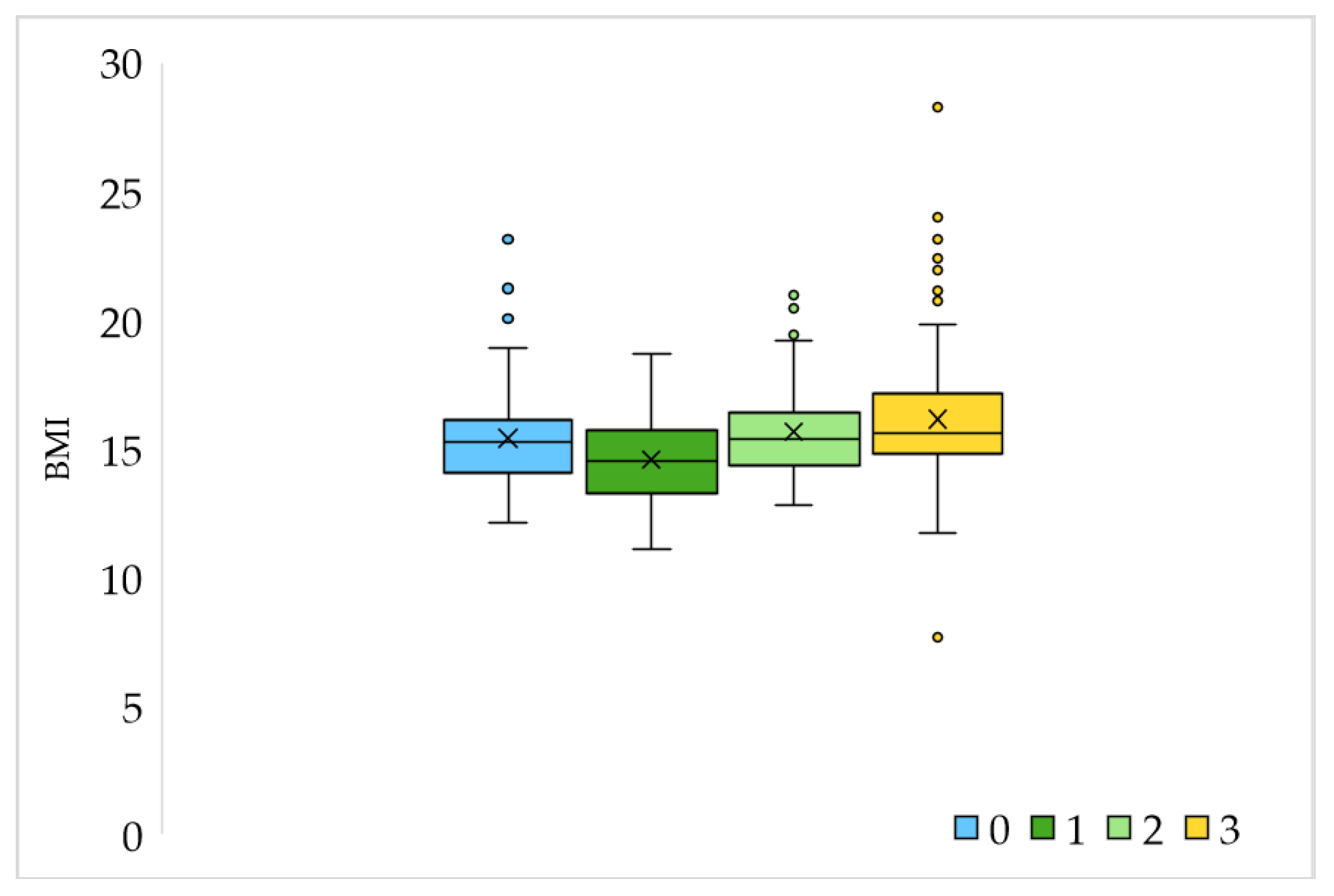 Nutrients 16 02278 g001