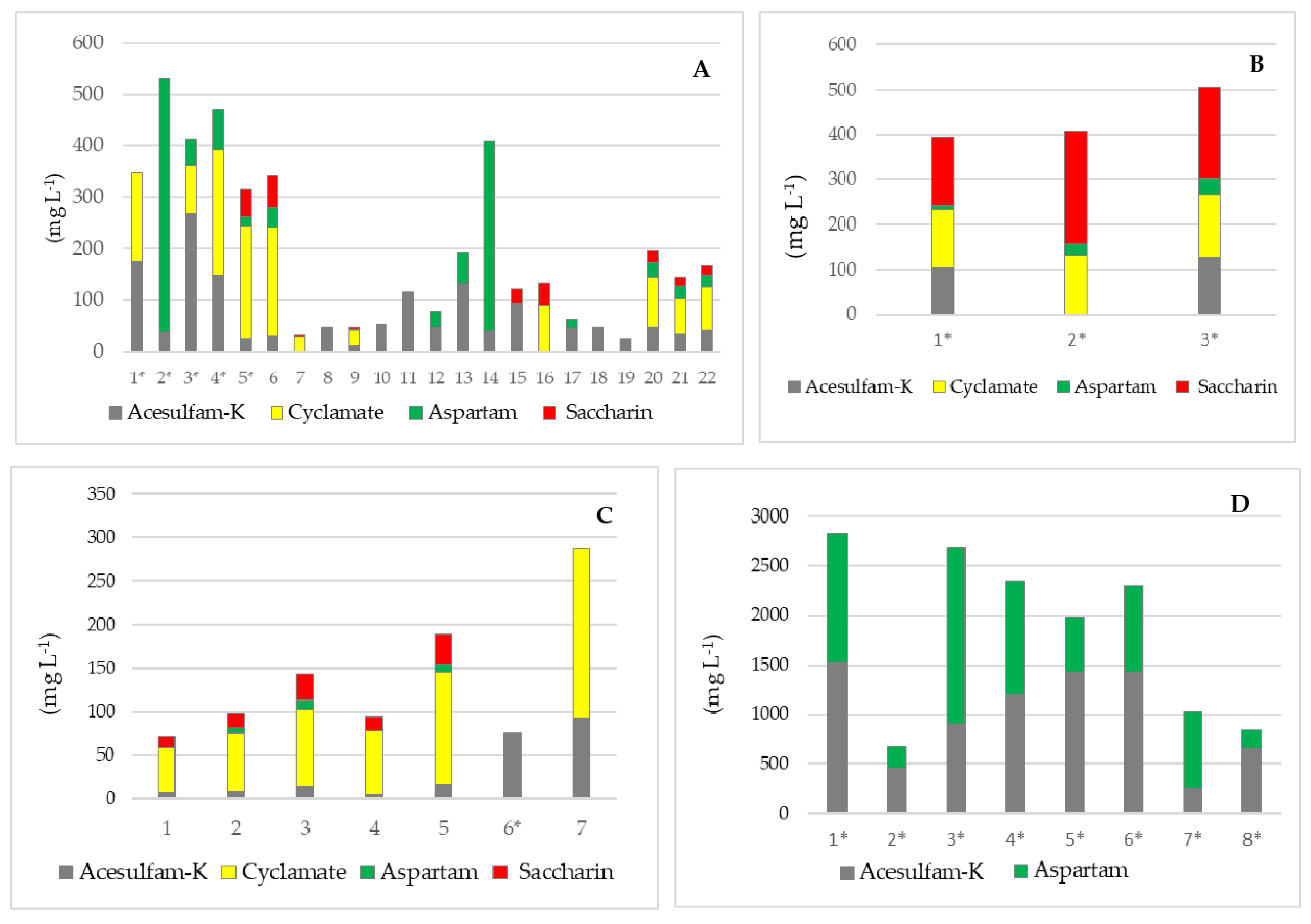 Nutrients 16 02278 g003