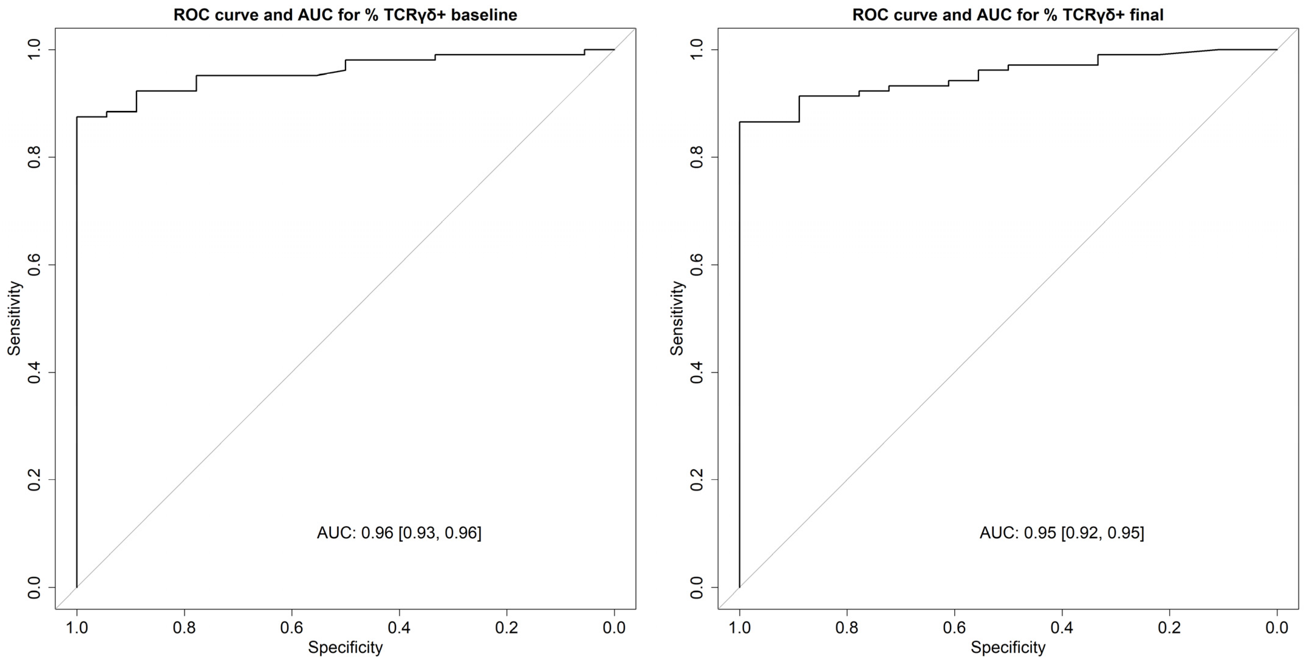 Nutrients 16 02294 g002