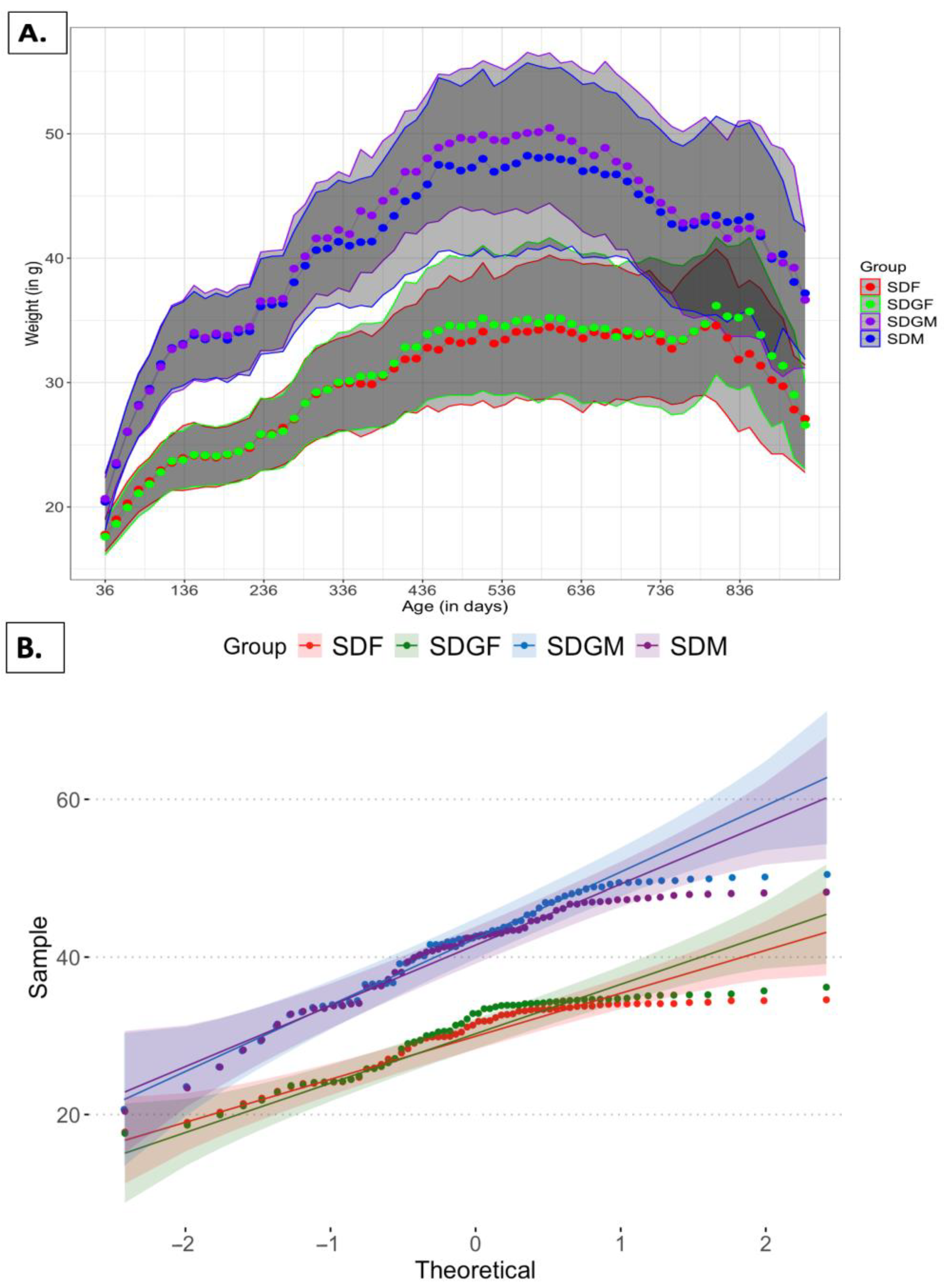Nutrients 16 02309 g001