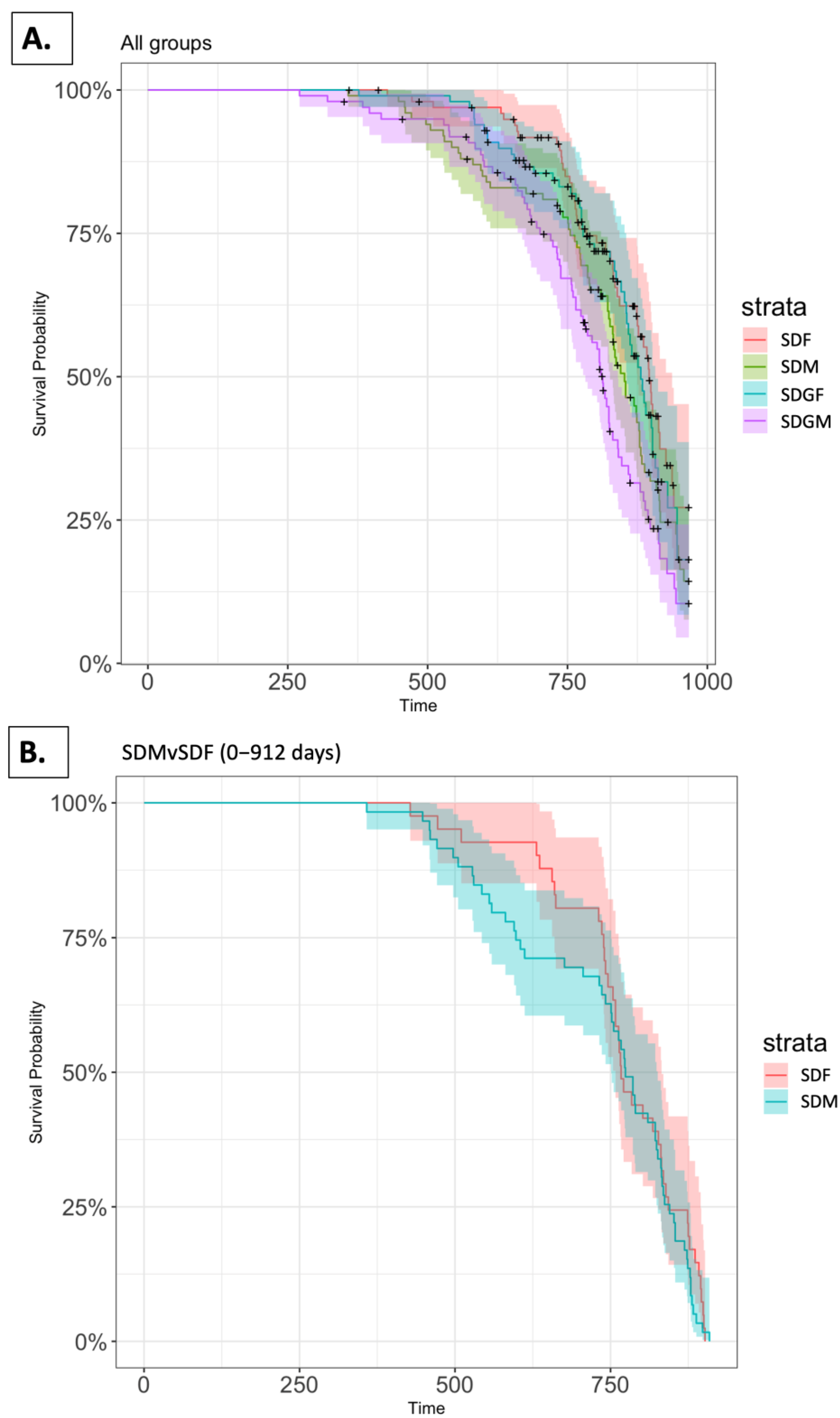 Nutrients 16 02309 g003a