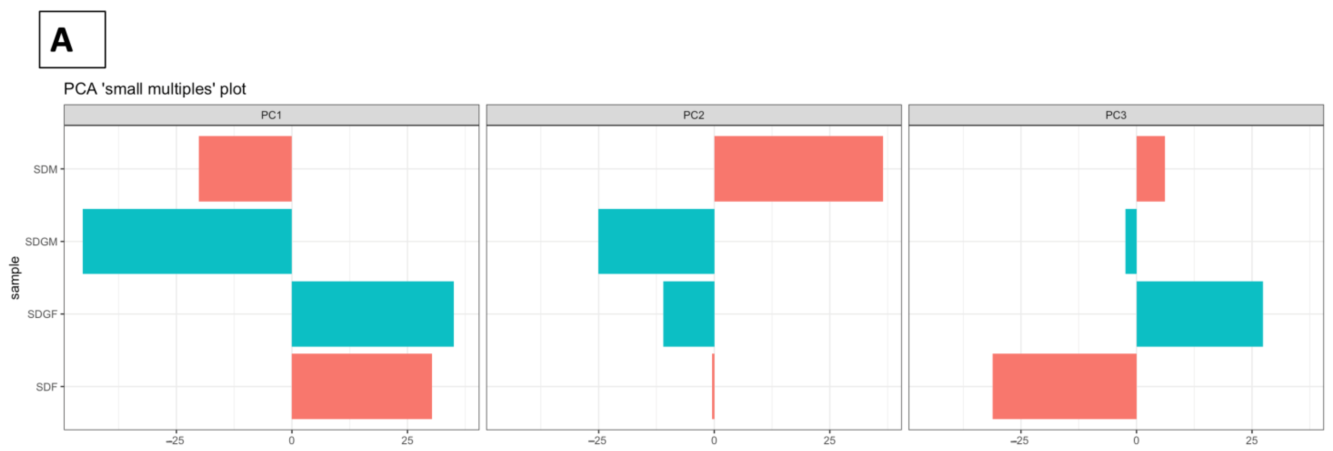 Nutrients 16 02309 g005a