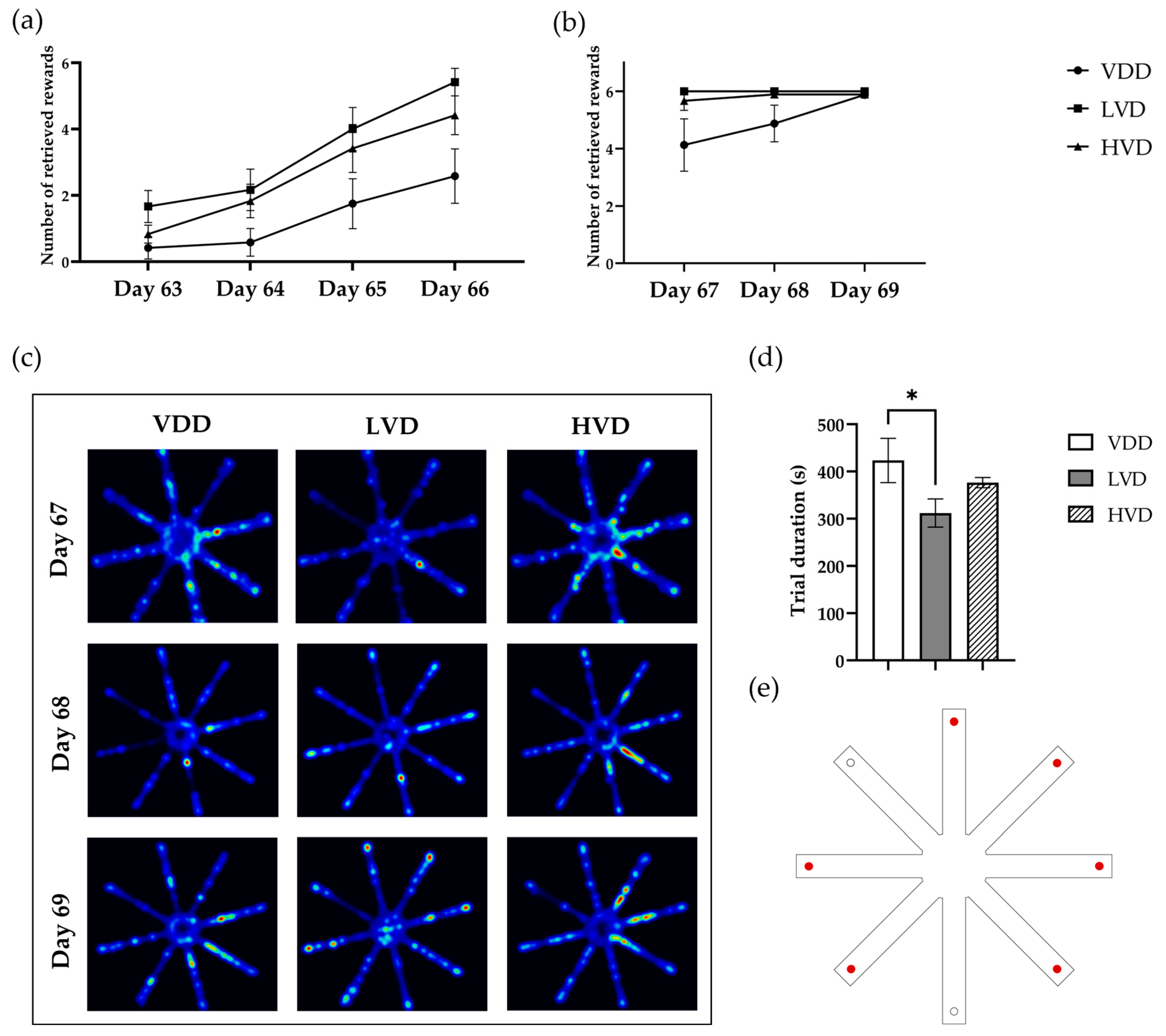 Nutrients 16 02326 g008