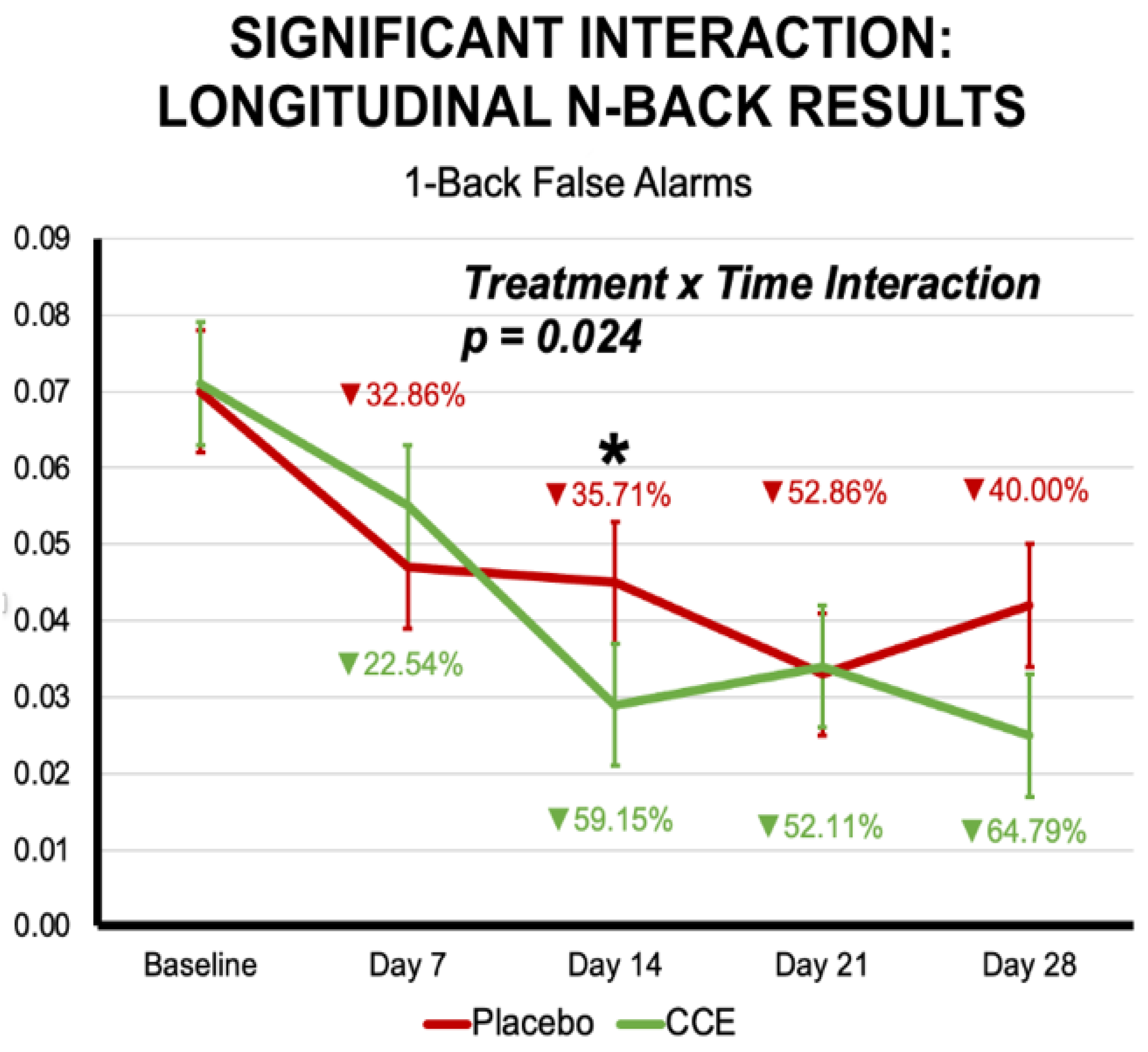 Nutrients 16 02348 g006