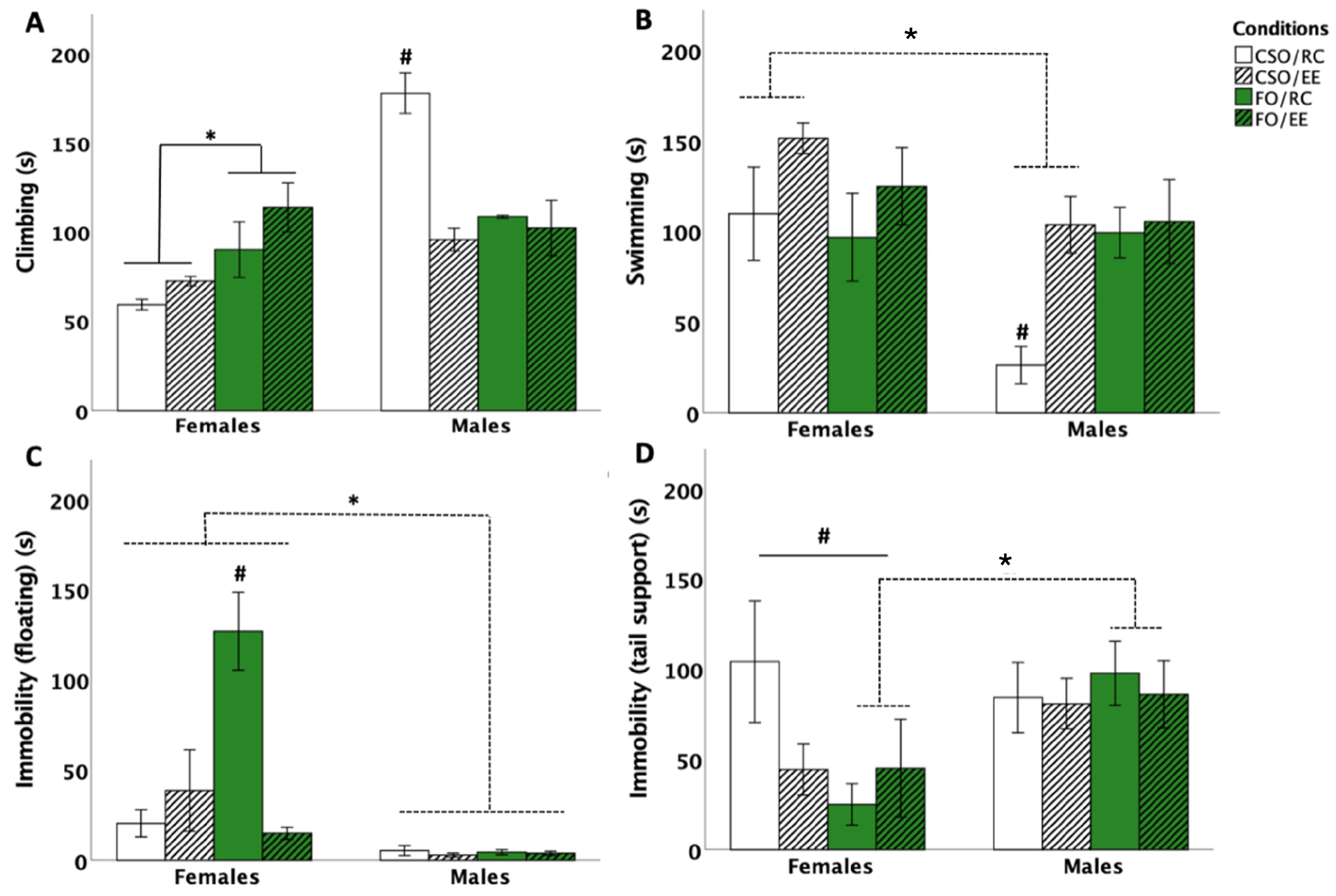 Nutrients 16 02350 g002
