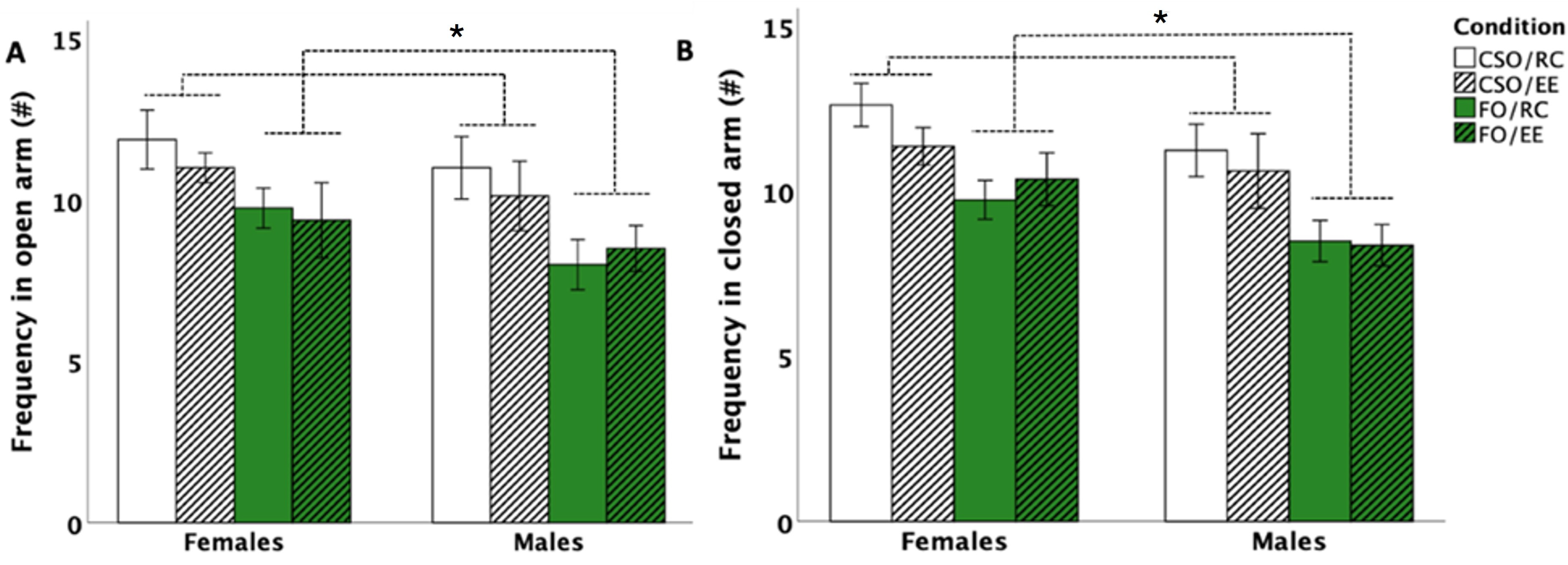 Nutrients 16 02350 g004