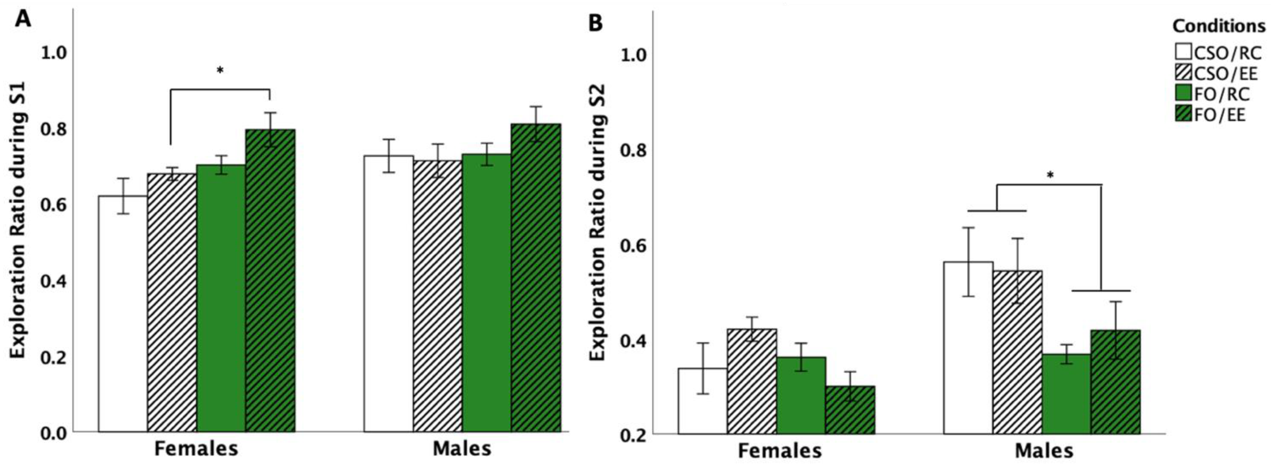 Nutrients 16 02350 g005