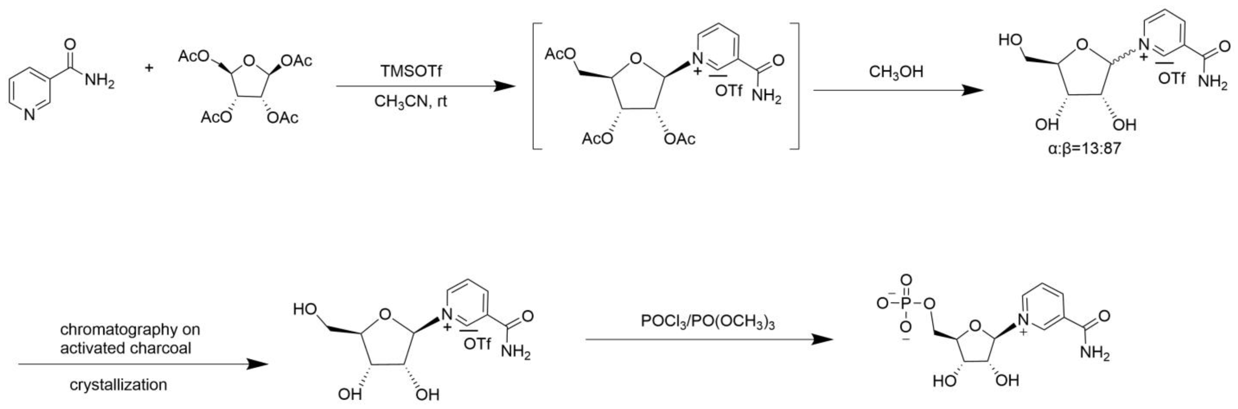 Nutrients 16 02354 g004