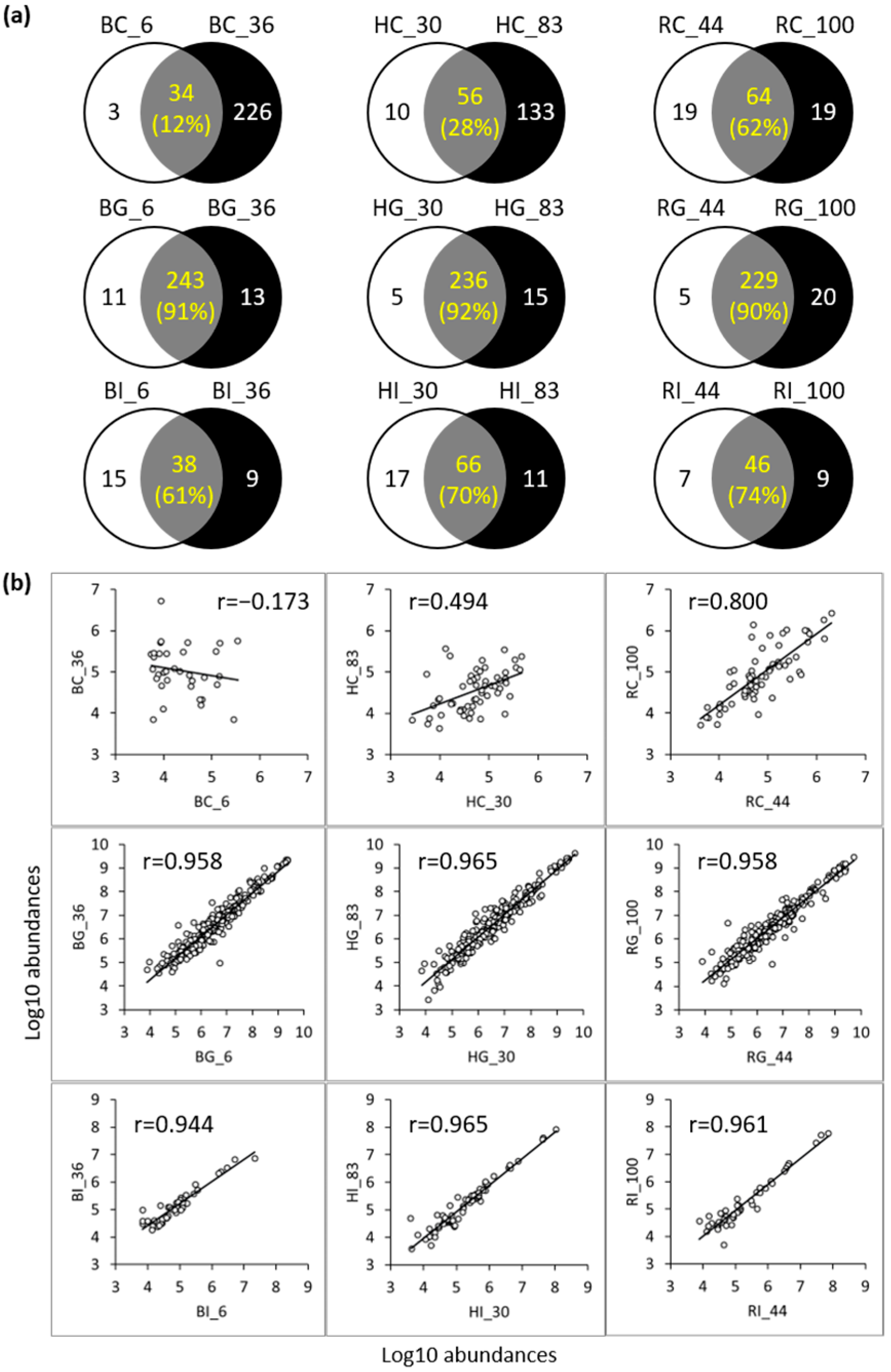 Nutrients 16 02360 g005