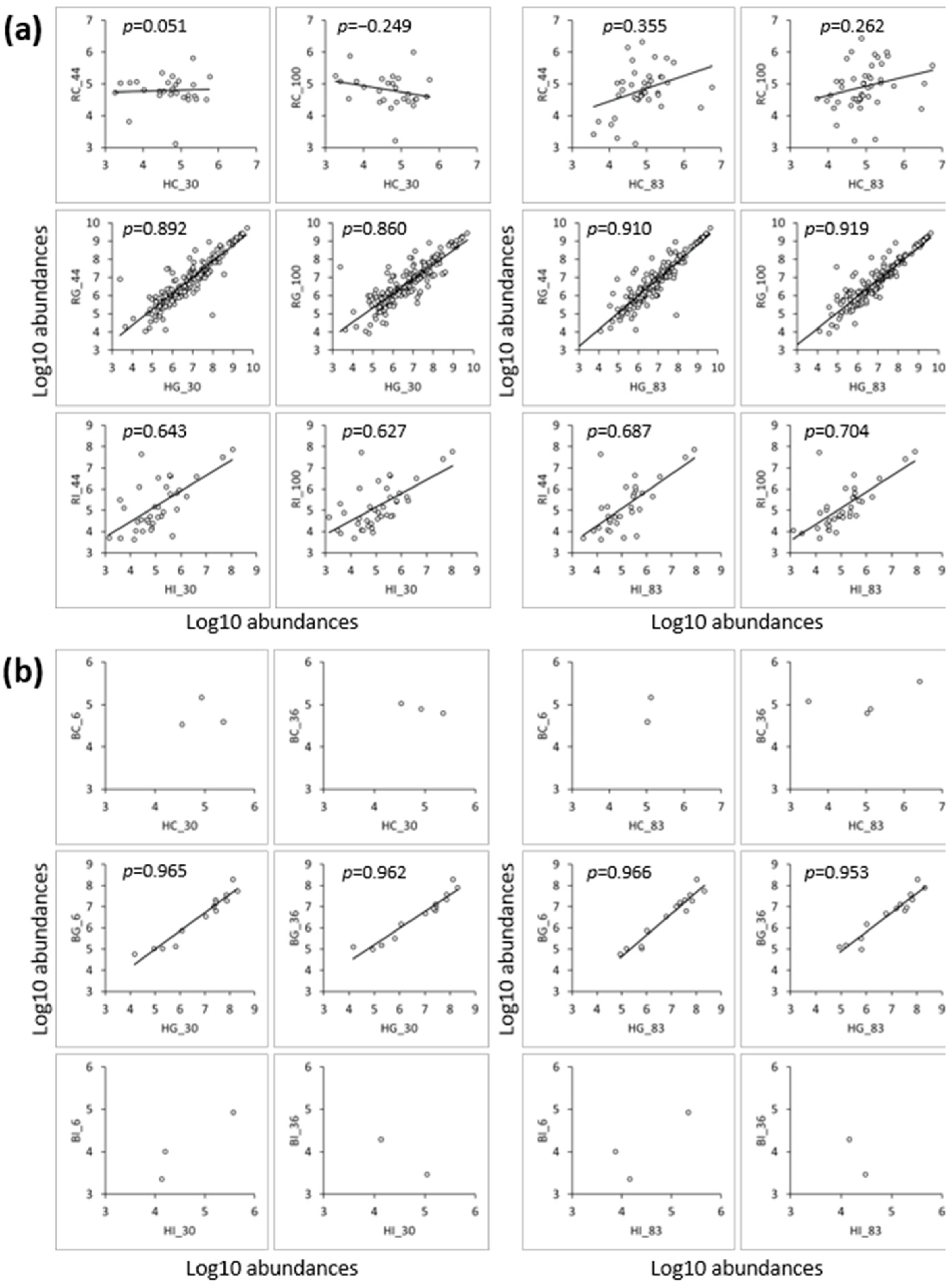 Nutrients 16 02360 g006