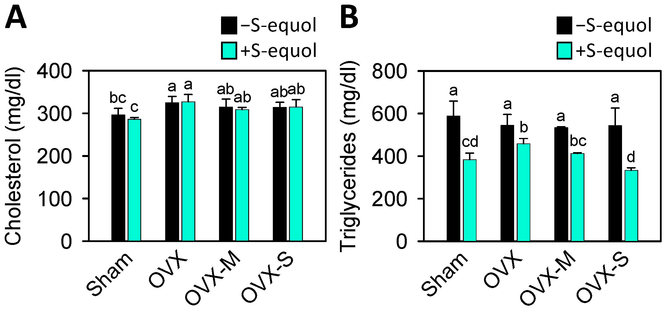 Nutrients 16 02364 g001 Nutrients 16 02364 g001