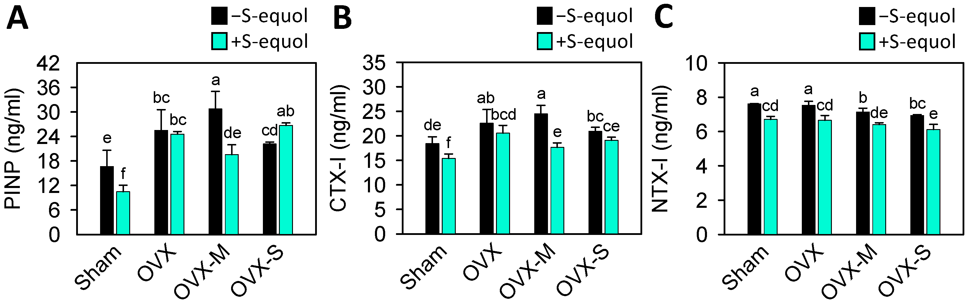 Nutrients 16 02364 g003 Nutrients 16 02364 g003