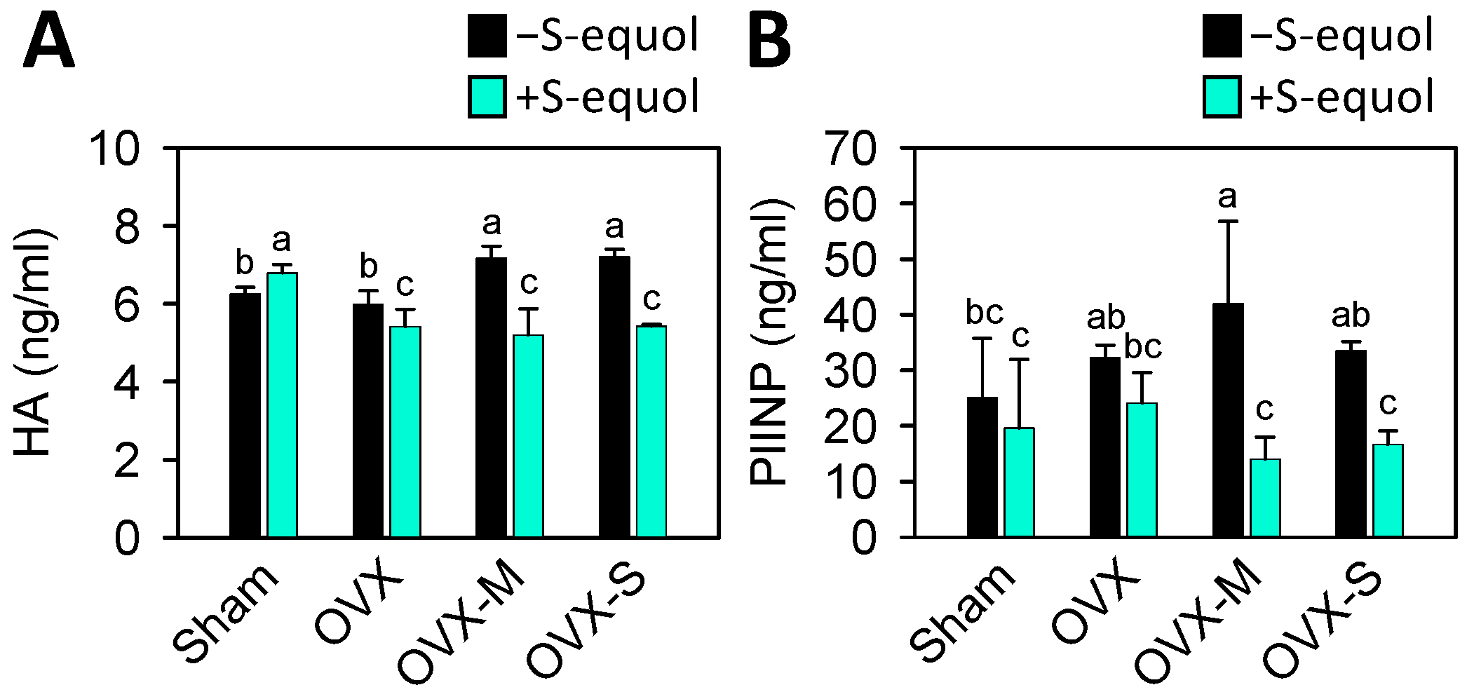 Nutrients 16 02364 g004 Nutrients 16 02364 g004